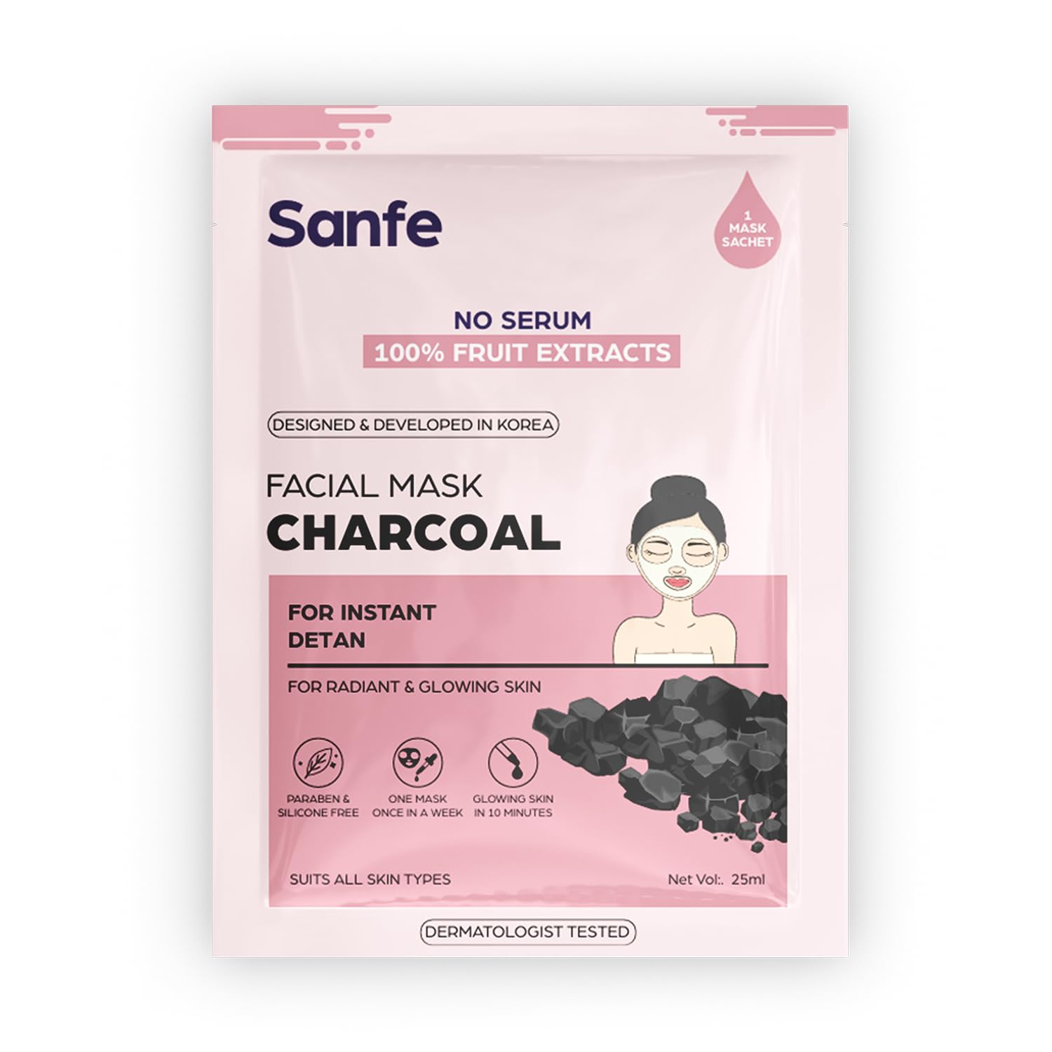 Sanfe Instant Detan Charcoal Facial Mask | For Radiant & Glowin Skin | 100% Fruit Extracts, Korean Mask | 1Pc, 25Gm