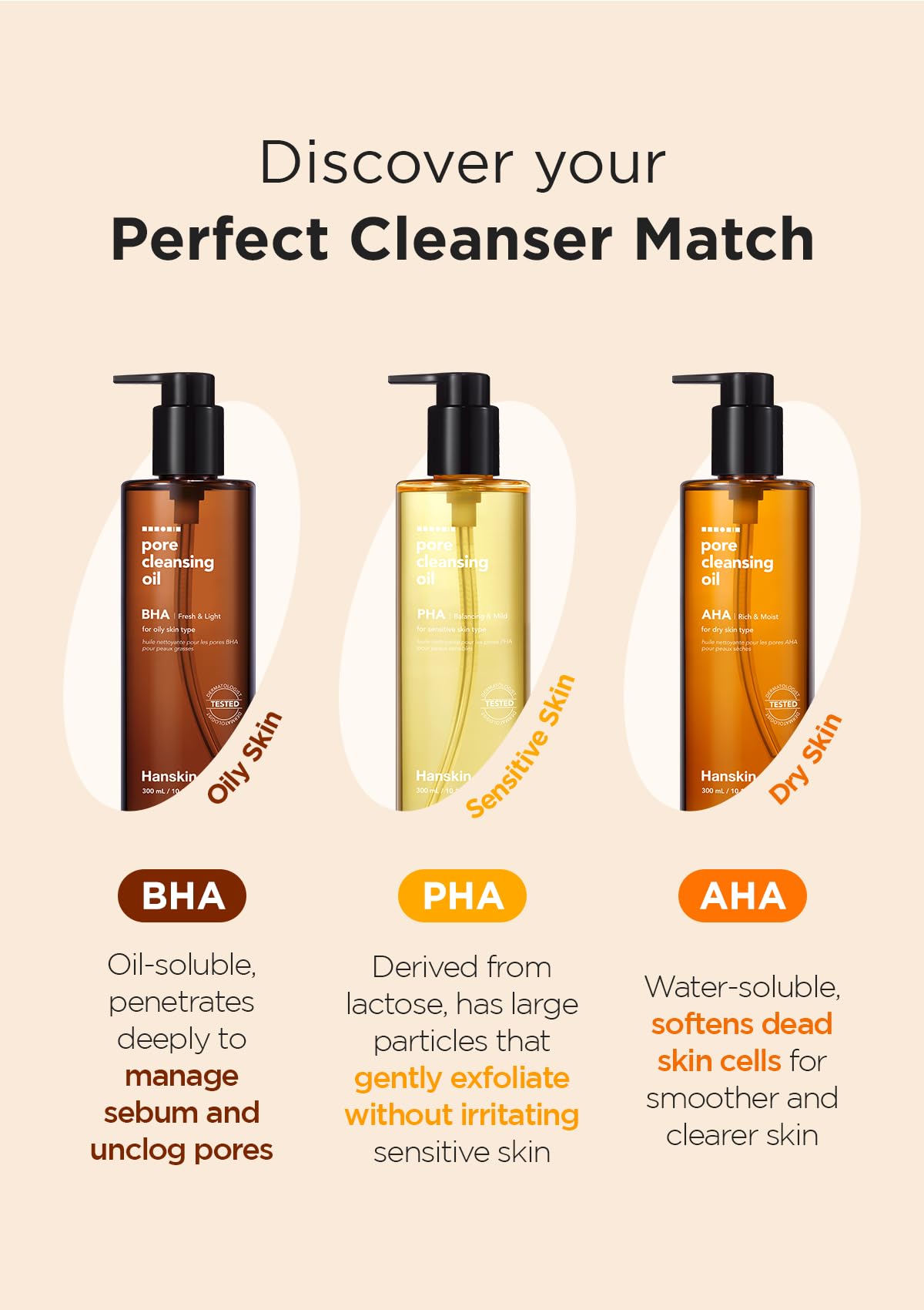Hanskin BHA Pore Cleansing Oil, Sample Trial Size, Travel Size Mini Makeup Remover Set, Gentle Blackhead Cleanser for Combinatio