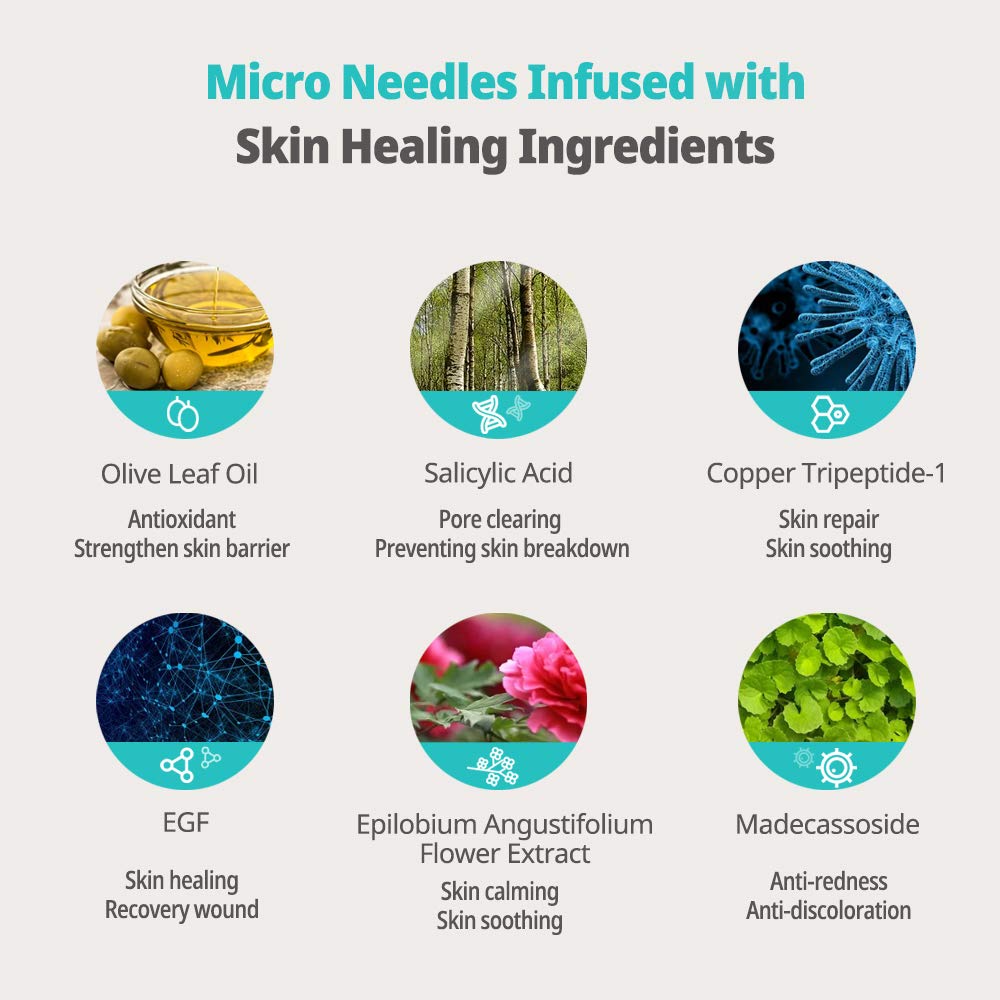 PATCH PRO Micro Pimple Patches Blemish Spot with Salicylic Acid and Skincare Ingredients - Needle Length 0.25mm Thin and Invisib