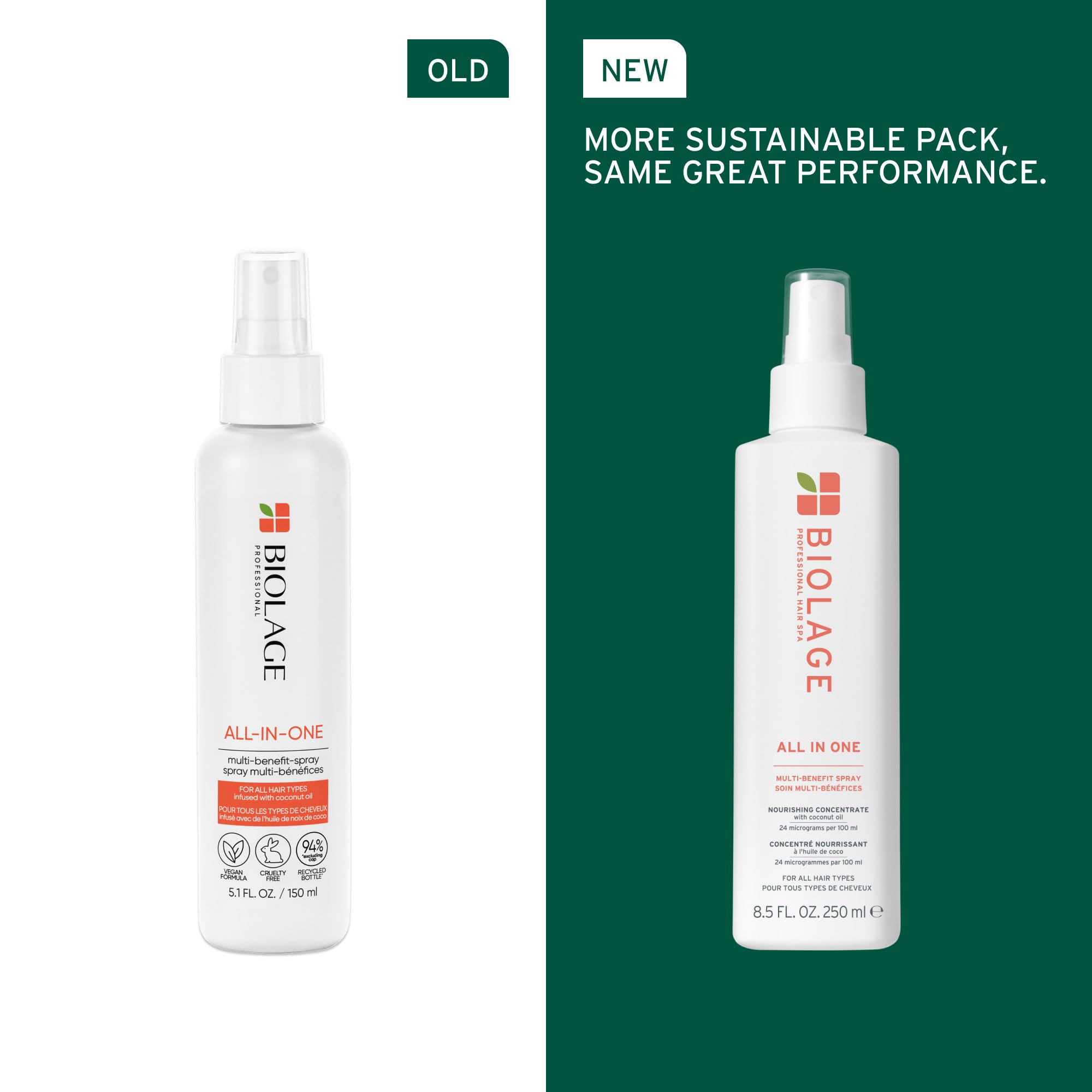 BIOLAGE All-In-One Multi-Benefit Spray - Leave-In Treatment, Heat Protectant, Shine, Frizz Control, For All Hair Types, Coconut