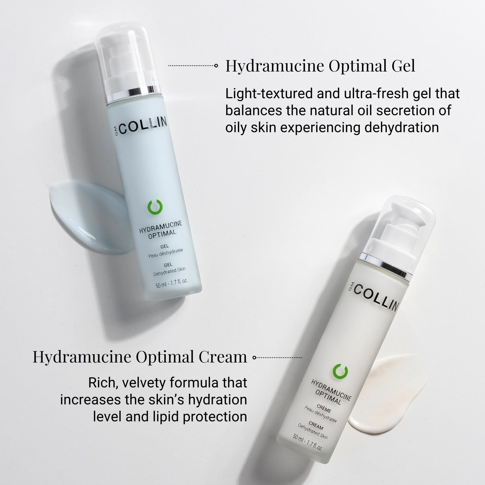 G.M. Collin Hydramucine Optimal Cream | Daily Face Moisturizer for Normal to Dry Skin | Firming Facial Lotion