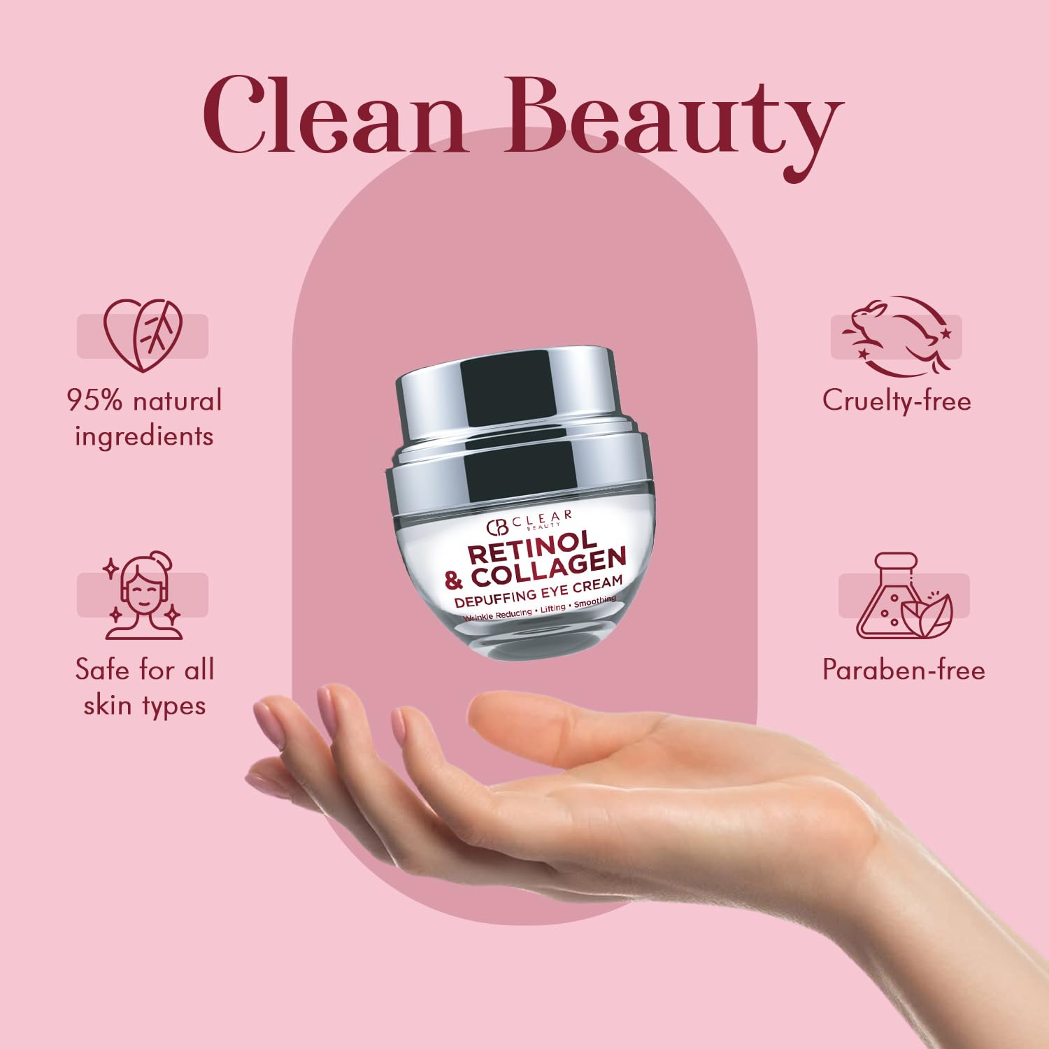 Clear Beauty Korean Retinol Eye Cream With Collagen - For Dark Circles, Puffiness, Bags & Wrinkles - Moisturizing Anti-Aging Und