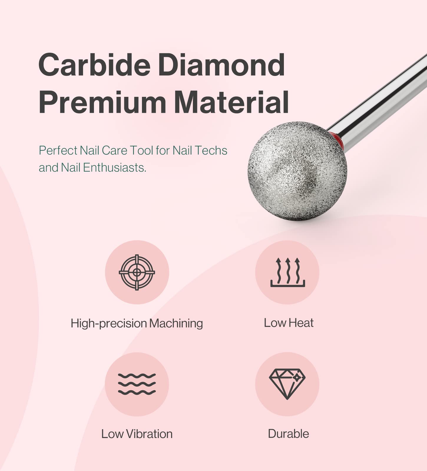 Melodysusie 7Mm Ball Shape Cuticle Clean Nail Drill Bit 3/32 ' ', Professional Safety Carbide Diamond Under Nail Cleaner For Cut