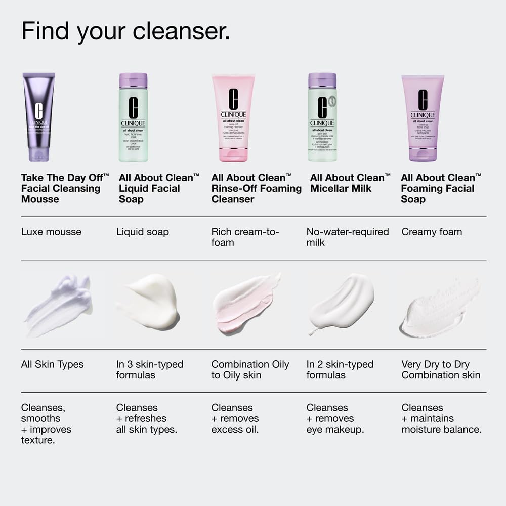 Clinique Take The Day Off Facial Cleansing Mousse With Hyaluronic Acid + Glycerin | Dissolves Makeup, Sunscreen + Pollution, 4.2