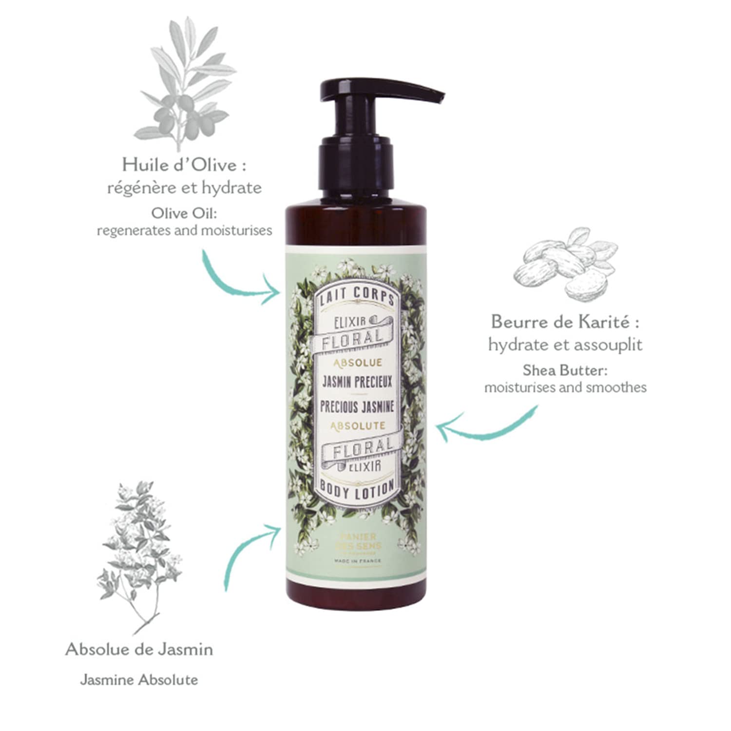 Panier des Sens - Jasmine Body Lotion for Dry Skin - Hydrating Body Cream for Women - Fluid Body Moisturizer with Shea Butter &