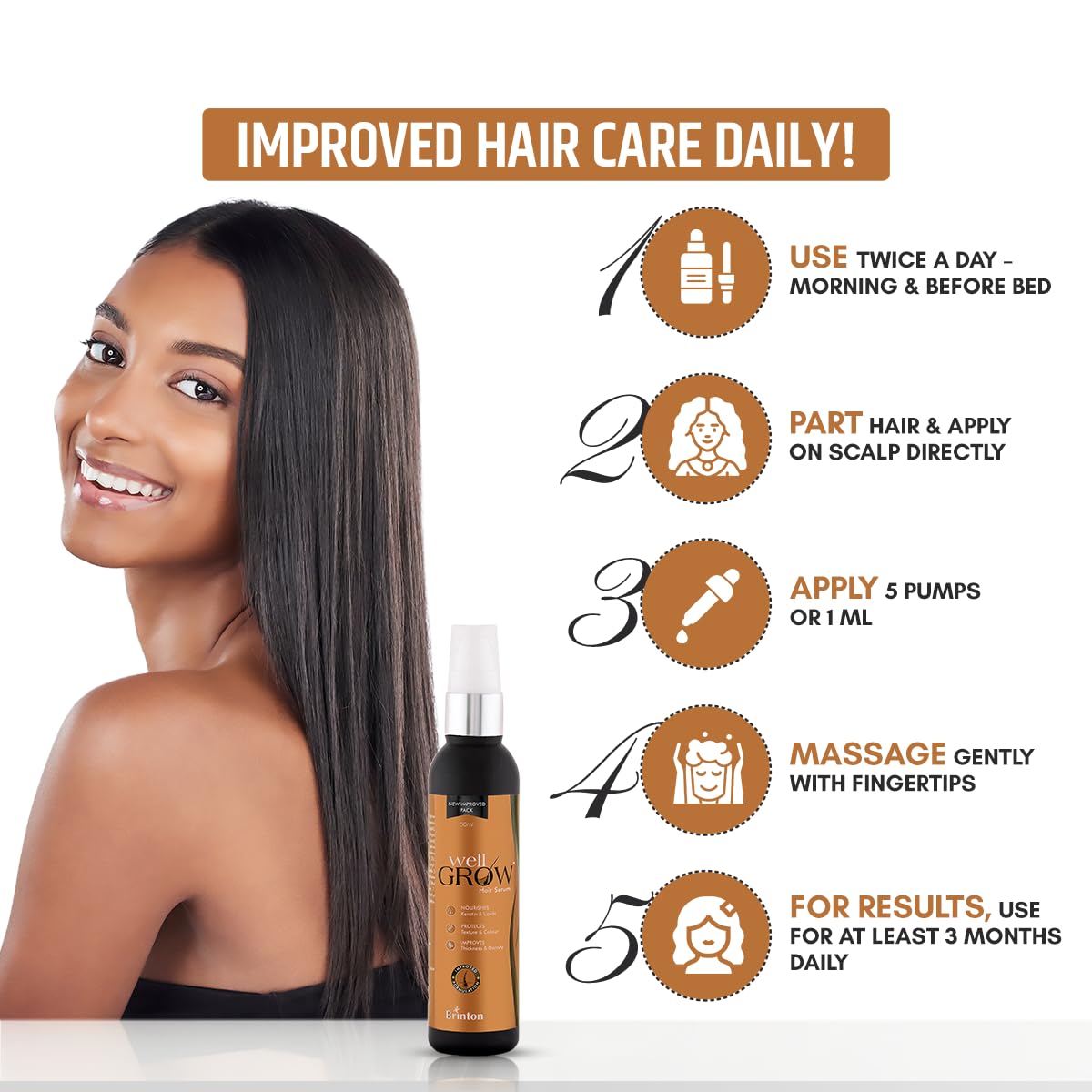 Brinton Wellgrow Anti Hair Loss Serum 60Ml