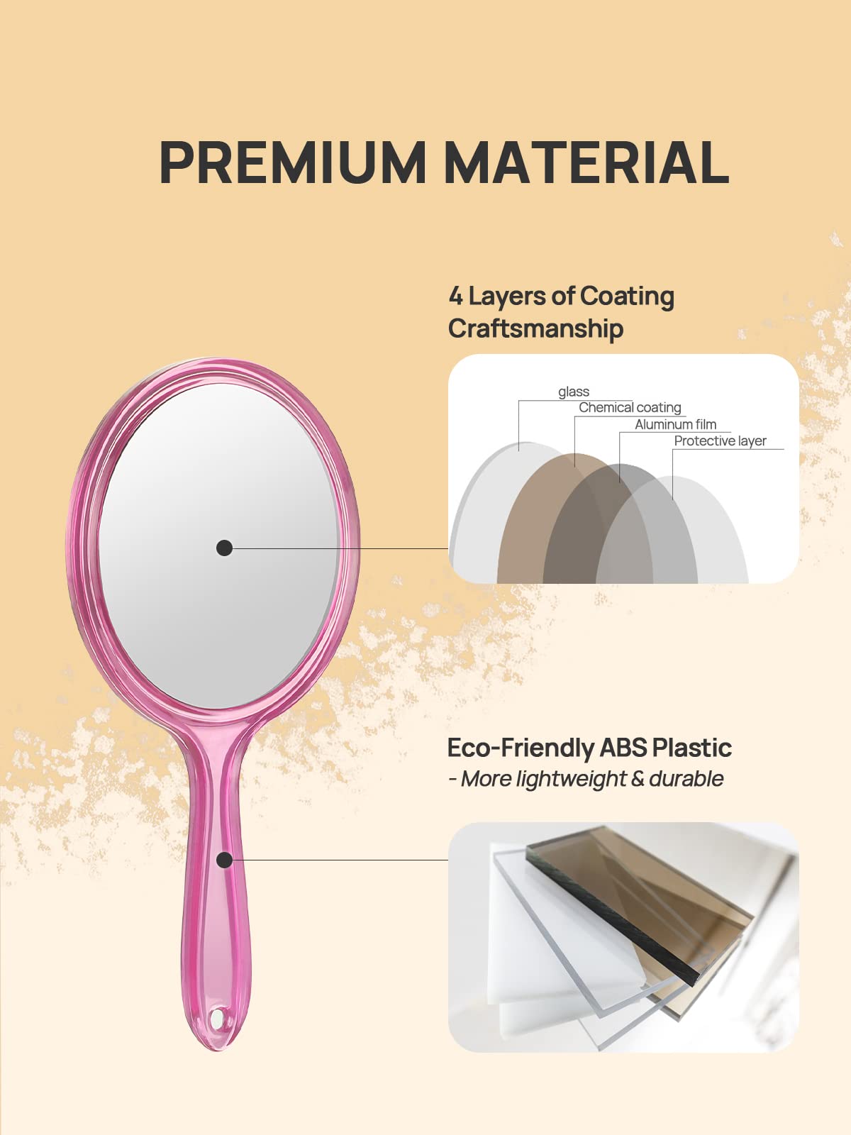 Omiro Hand Mirror, Double-Sided Handheld Mirror 1X/3X Magnifying Mirror With Handle, Pack Of 1 (Transparent Pink)
