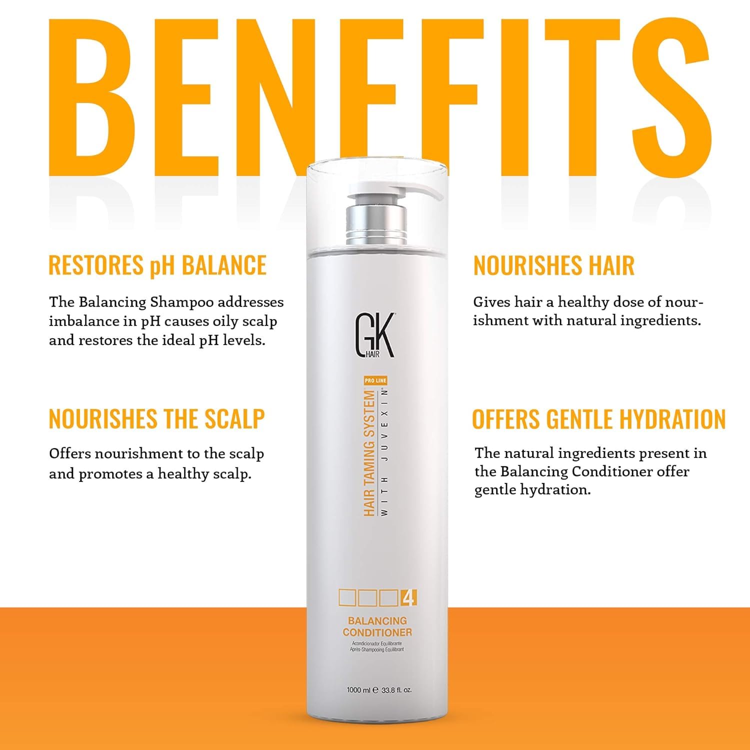 Gk Hair Global Keratin Balancing Conditioner (33.8 Fl Oz/1000Ml) For Oily & Color Treated Hair Daily Use After Shampoo Condition