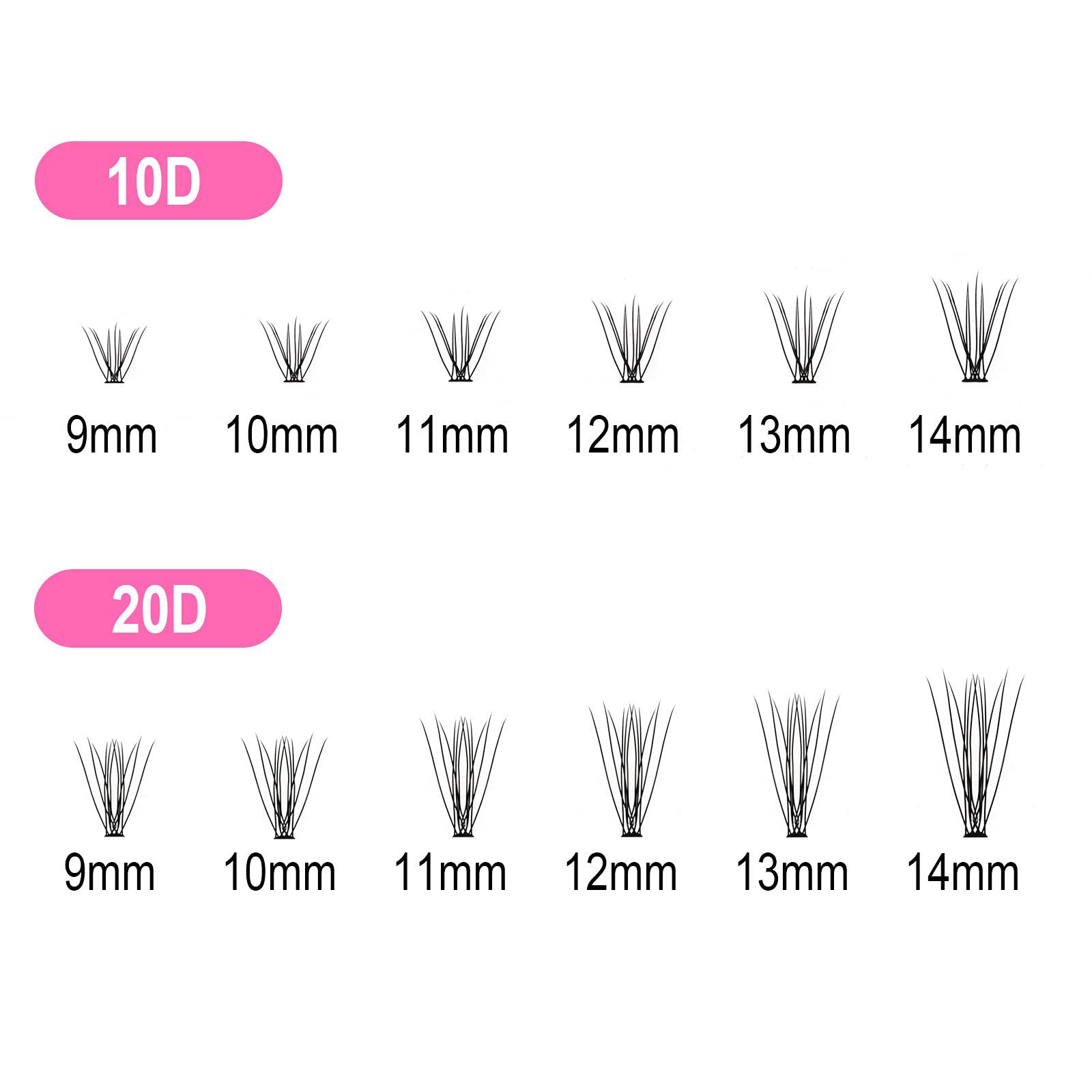Fenshine Cluster Lashes Individual Lashes Wide Stem 0.07D 10D/20D Curl Mix 9-14Mm Length Diy Eyelash Extension Individual Soft F