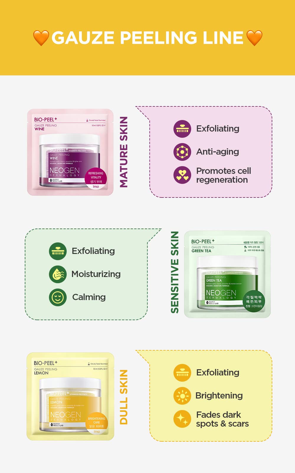 DERMALOgY by NEOgENLAB Bio-Peel gauze Peeling Pads (Lemon, 8 pcs)