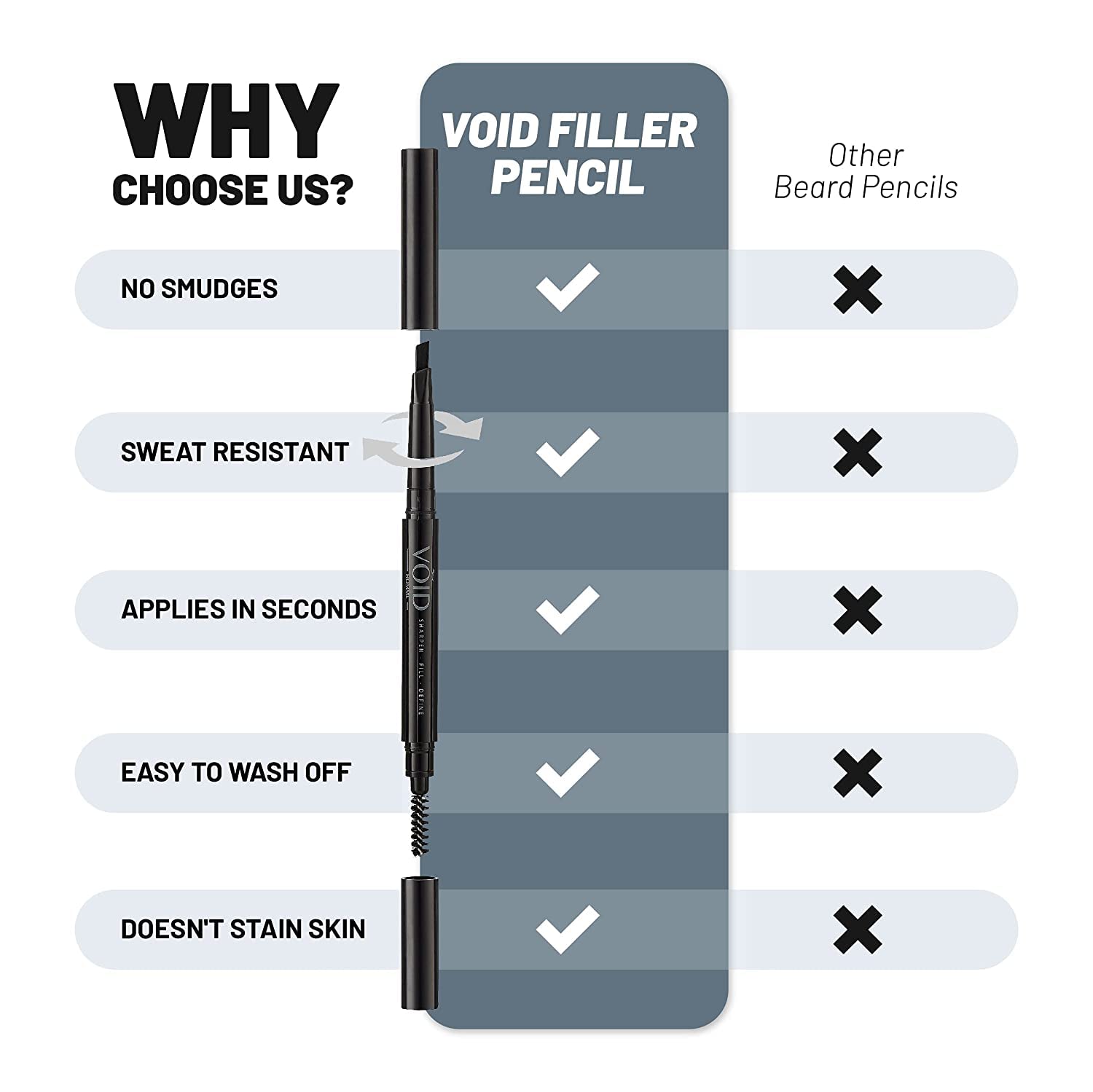 Void Homme Instant Beard Filler Pencil Kit For Fuller, Waterproof Beard (Light Brown)
