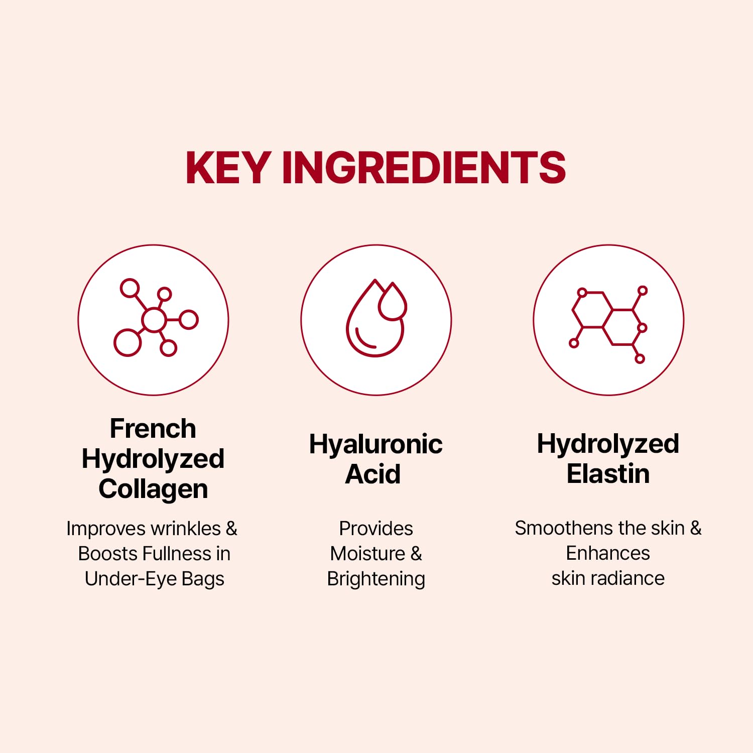 Wrinkle-Fit Tangle Eye Patch - Under Eye Patches For Dark Circles And Puffy Eyes, Eye Bags Treatment For Women - Mega Collagen E