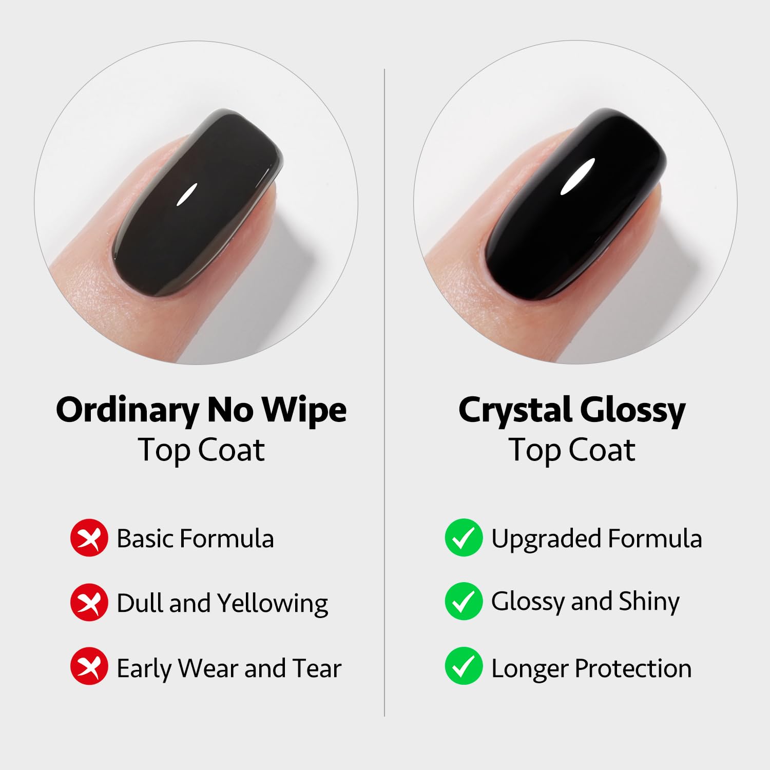 Gaoy Crystal Glossy Gel Top Coat, 16Ml No Wipe Clear Finish For Gel Nail Polish, High Gloss Varnish For Long Lasting Uv Gel Nail