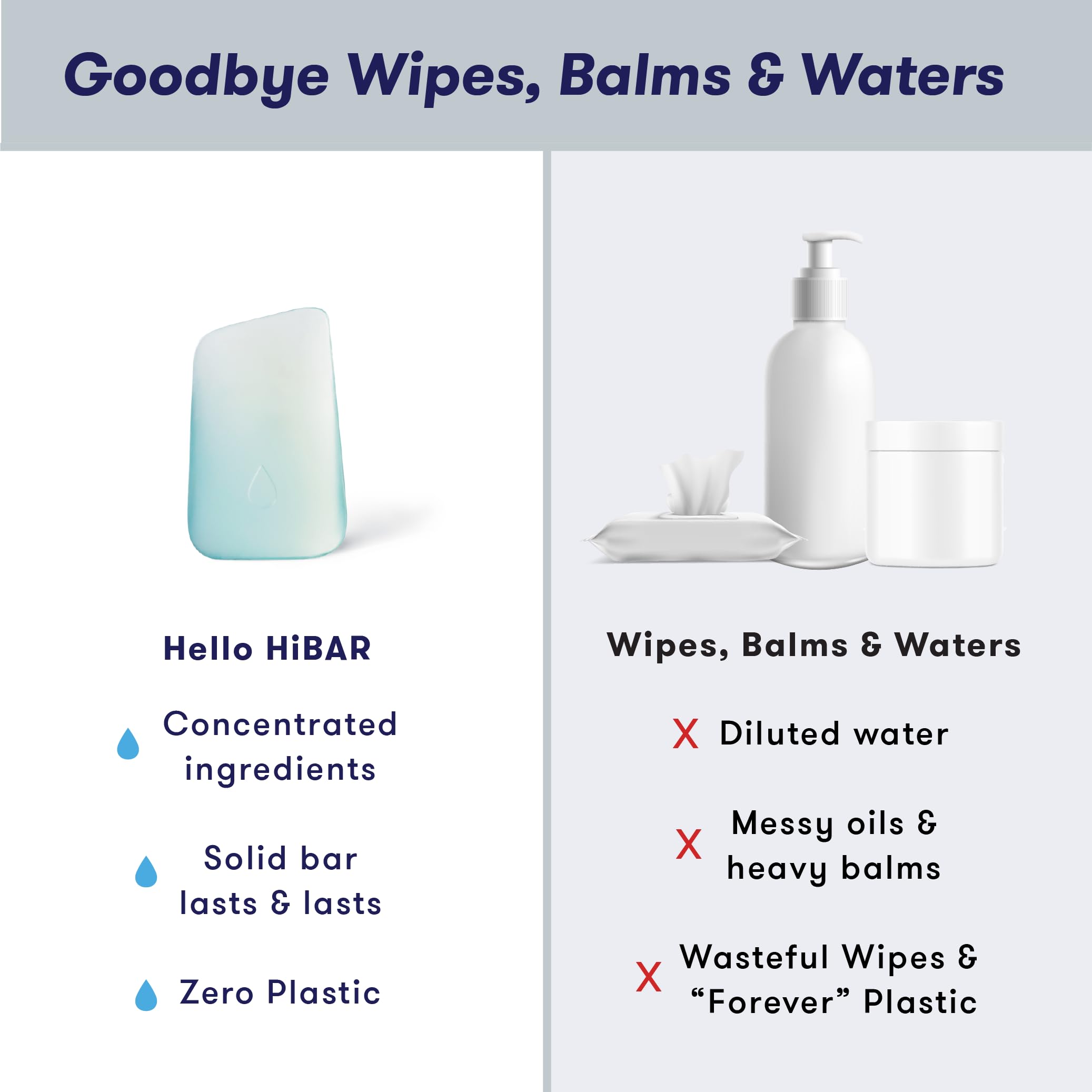 HIBAR Solid Cleansing Oil Bar - Natural Makeup Remover - Melts Makeup, Sunscreen, Dirt, Oil - Eco-Friendly, Vegan, Paraben-Free,