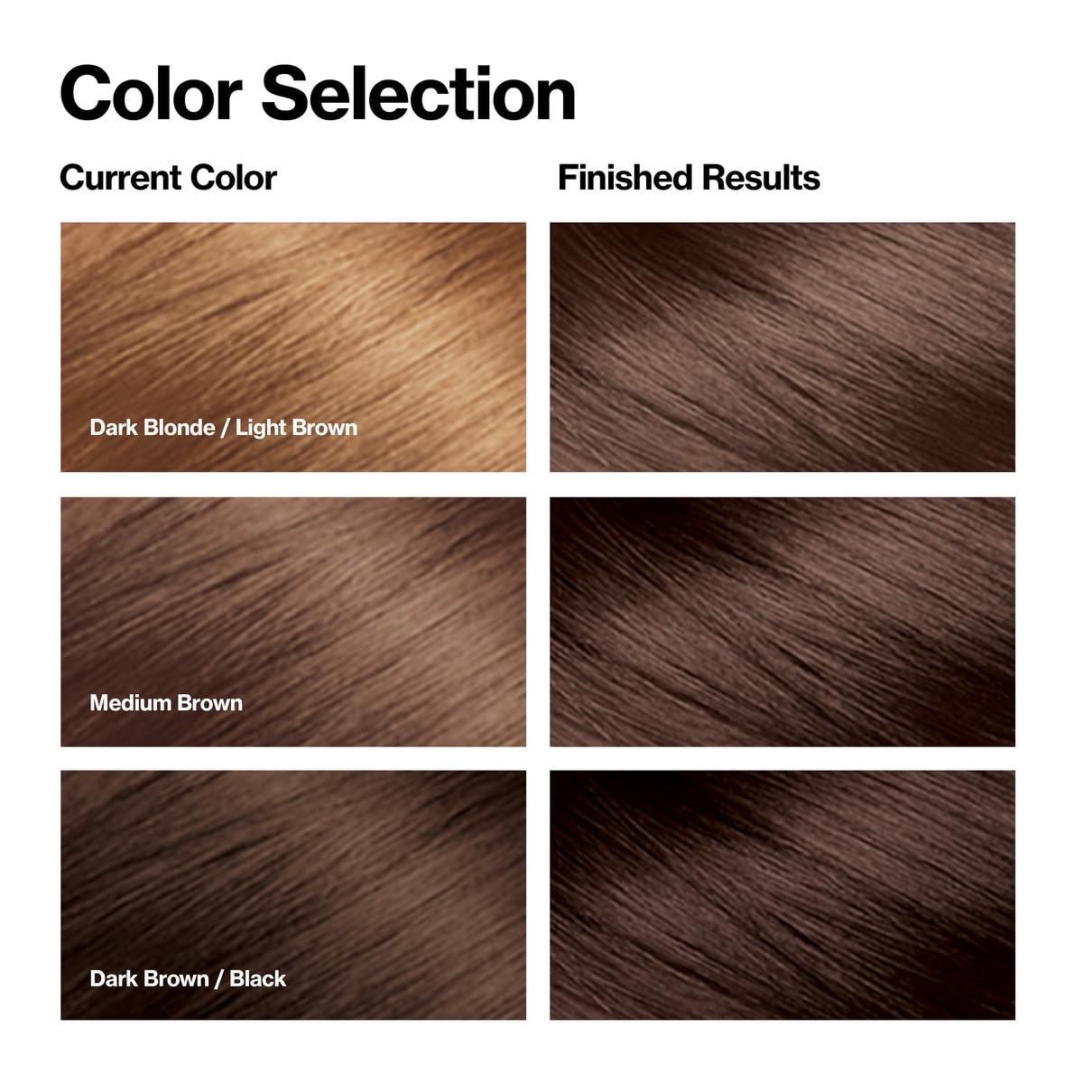 Permanent Hair Color by Revlon, Permanent Hair Dye, Colorsilk with 100% Gray Coverage, Ammonia-Free, Keratin and Amino Acids, 33