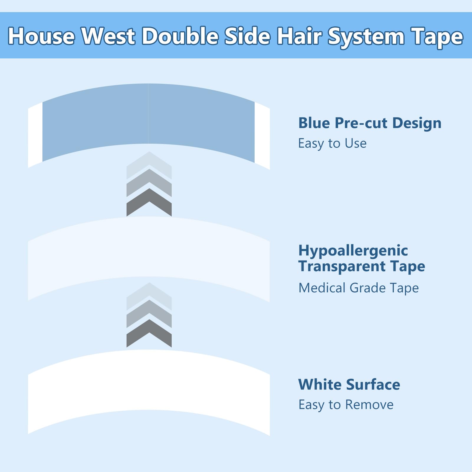 72 Pieces Wig Tape, Double Sided Waterproof Ultra Hold Wig Tape, Blue Hair Tape For Wigs, Toupees, Hairpieces