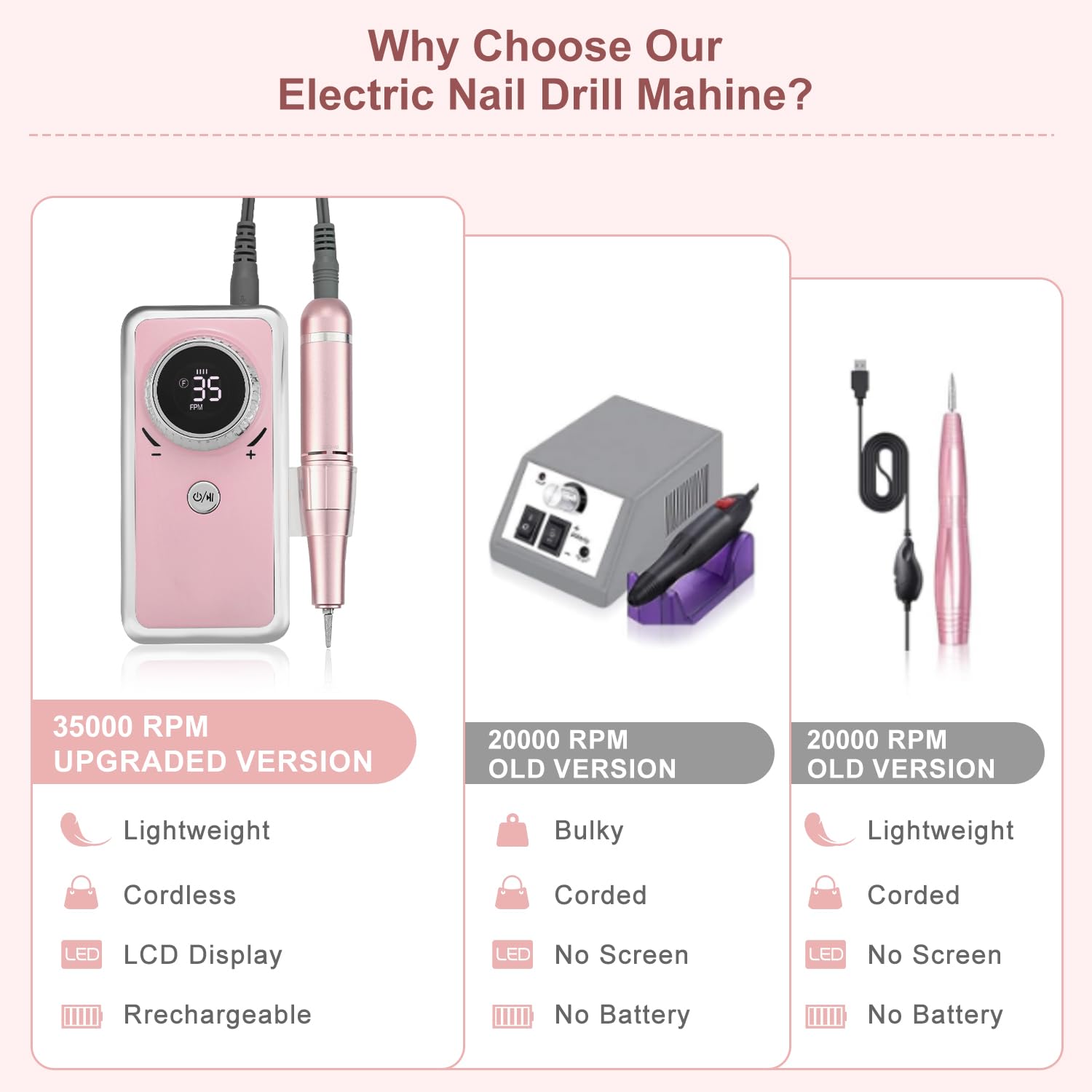 Electric Nail Drill Professional, 35000Rpm Portable Efile Nail Drill With 11Pcs Nail Drill Bits, Rechargeable Nail Drill Machine