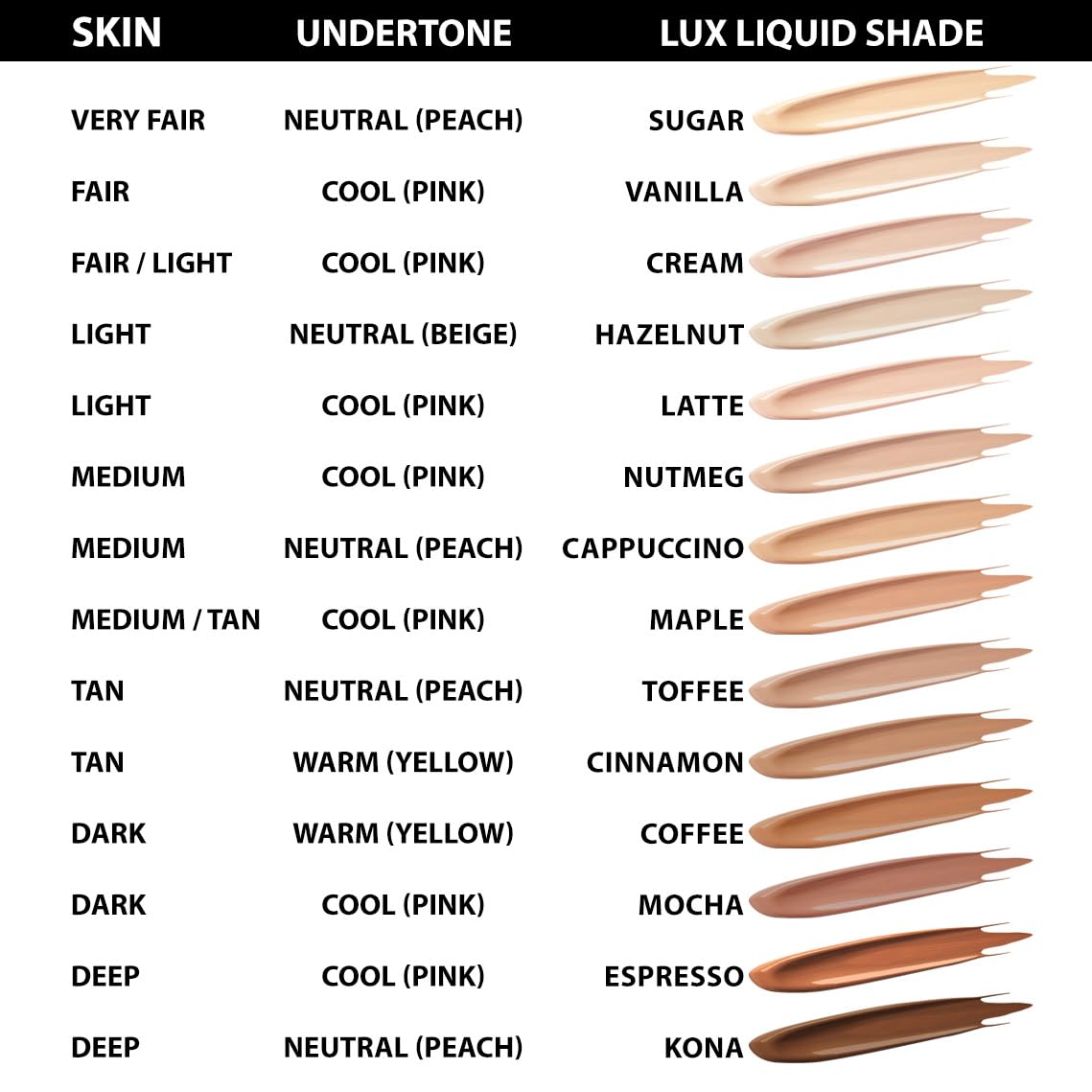 Baeblu Organic Lux Liquid Foundation Samples, Cappuccino, Maple, Toffee