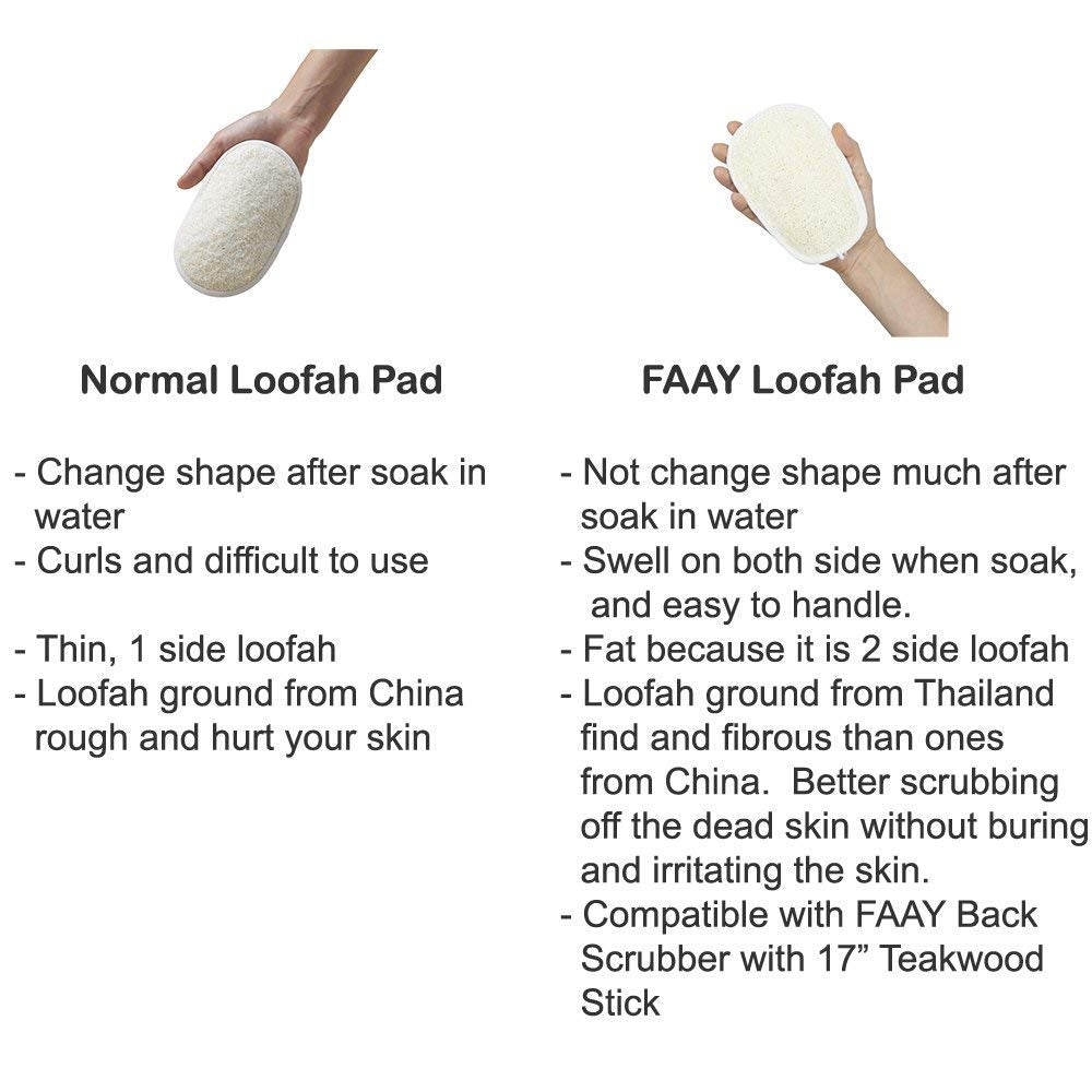 Loofah Sponge Refill for FAAY Back Scrubber on Stick, 3 Packs