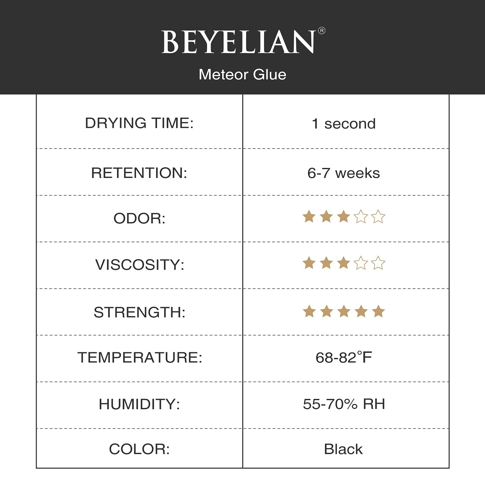 Lash Extension Glue, Professional Eyelash Extension Glue for Volume and Classic Lashes 10 ml, Smart Drop Technology Accurate 0.0