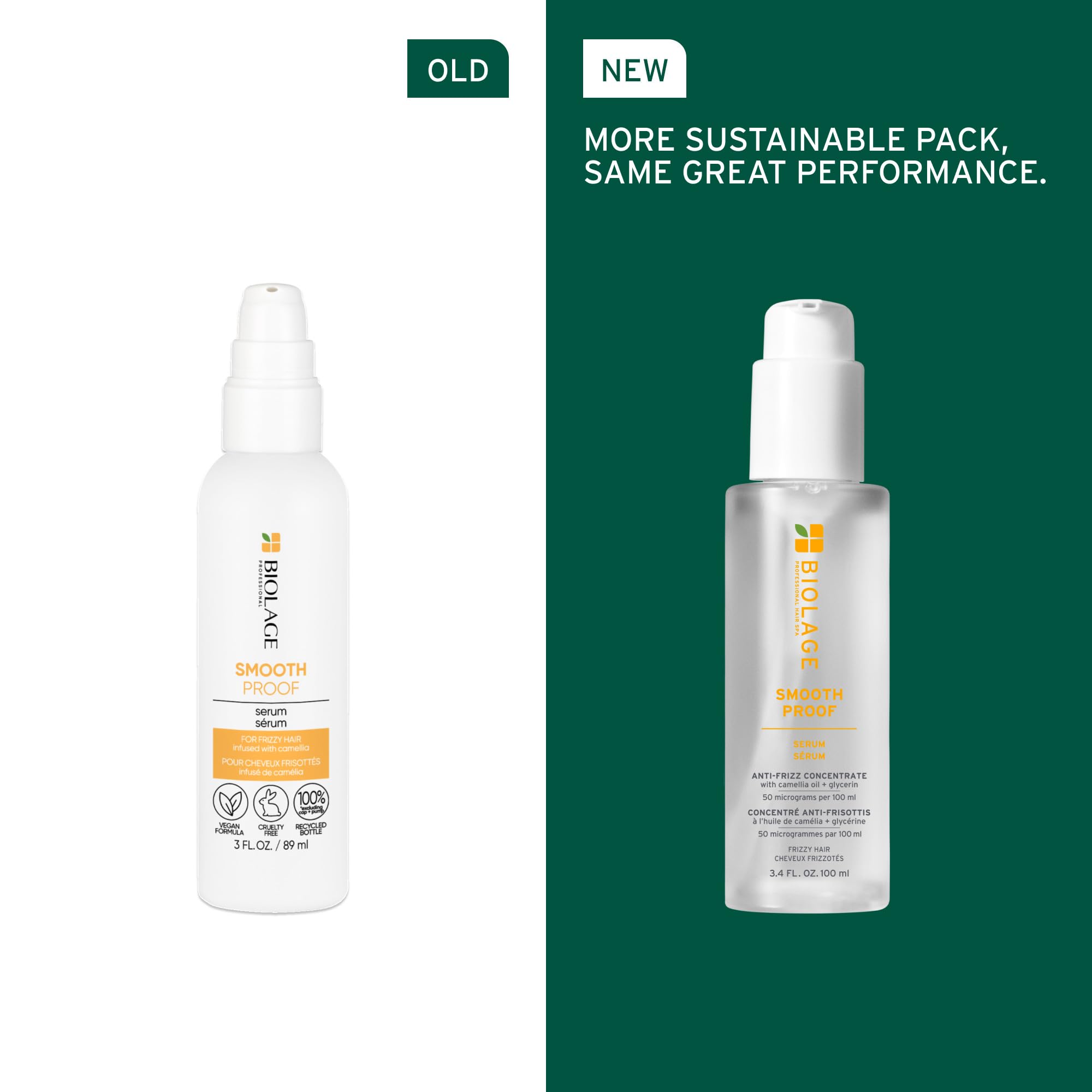 BIOLAGE Smooth Proof Serum - Hydrates & Heals Brittle Strands, Frizz Control Hair Serum, For Frizzy Hair, With micro-dosed Camel