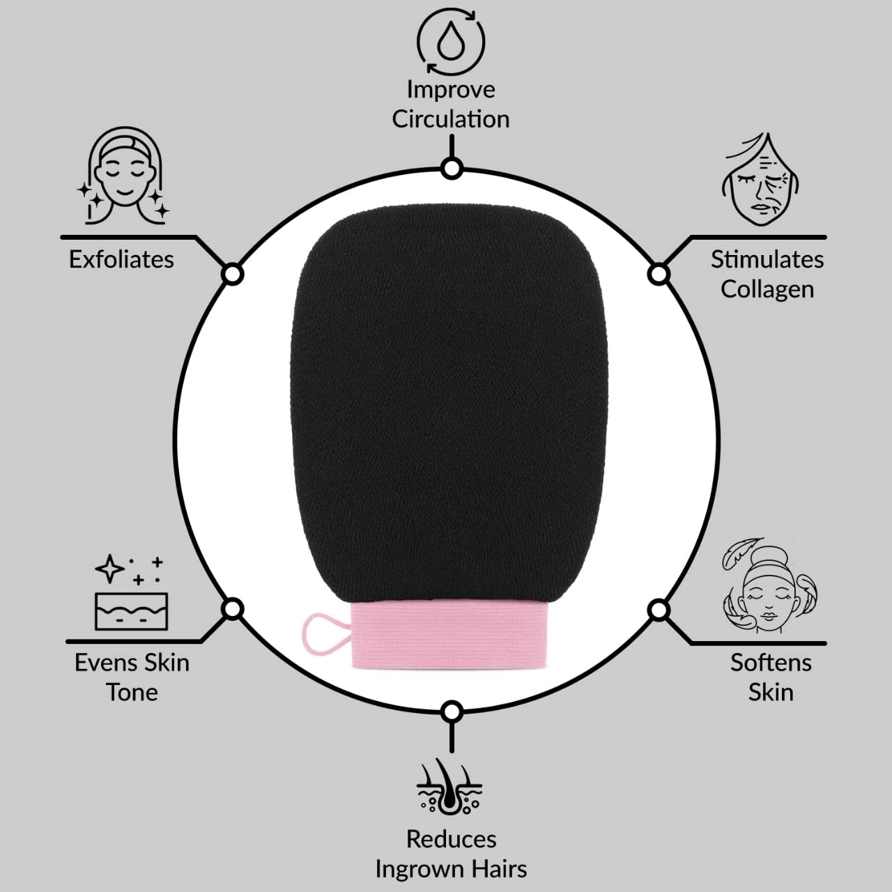 Valitic Exfoliating Glove For Body Scrub- Body Scrubber Exfoliator Mitt For Shower & Bath - Exfoliating Body & Face Dead Skin Re