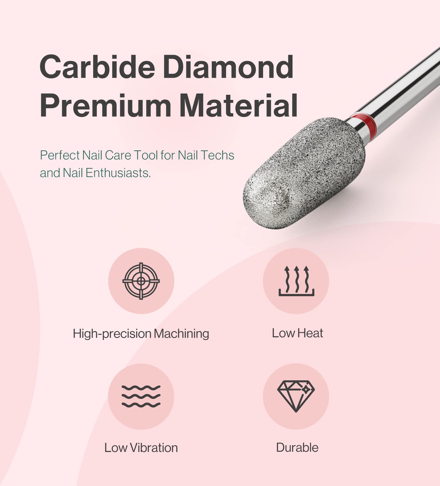 Melodysusie 5Mm Round Tapered Cuticle Clean Nail Drill Bit 3/32'', Professional Safety Carbide Diamond Under Nail Cleaner For Cu