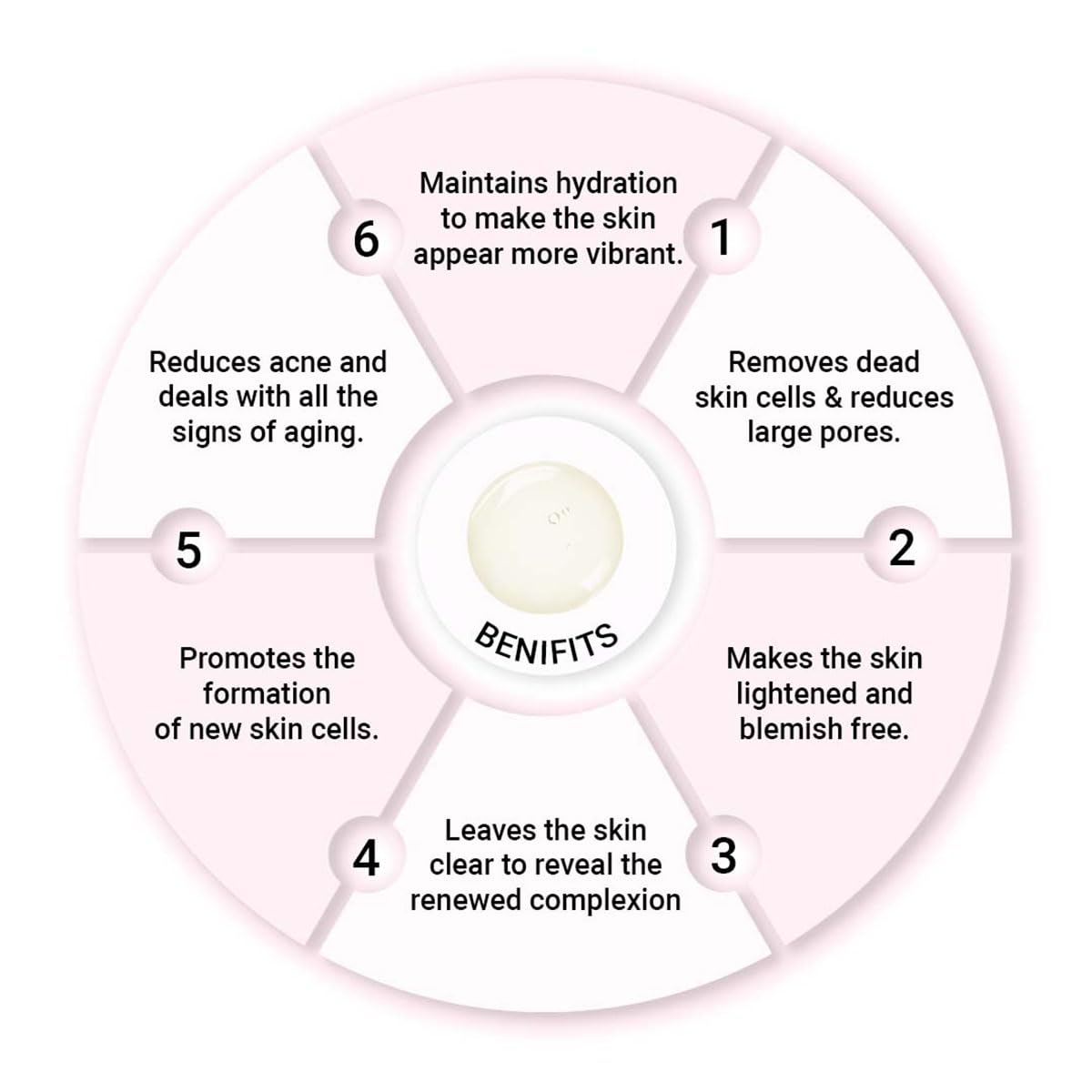 Keya Seth Aromatherapy Fair & Bright Fairness Serum for brighter skin with SPF 15+, 50ml