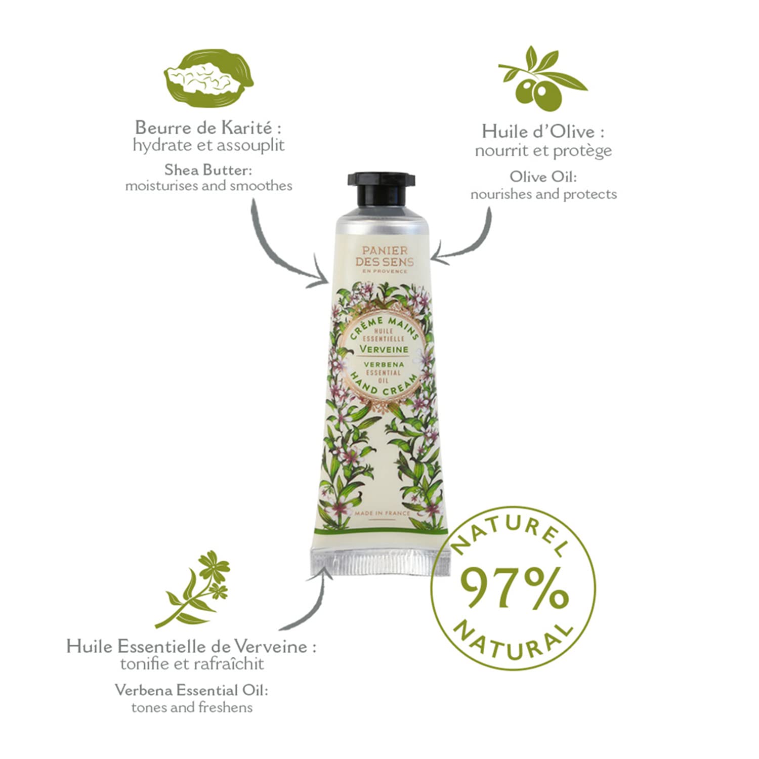 Panier Des Sens - Hand Cream For Dry Cracked Hands And Skin - Verbena Mini Hand Lotion, Moisturizer, Mask - With Shea Butter And