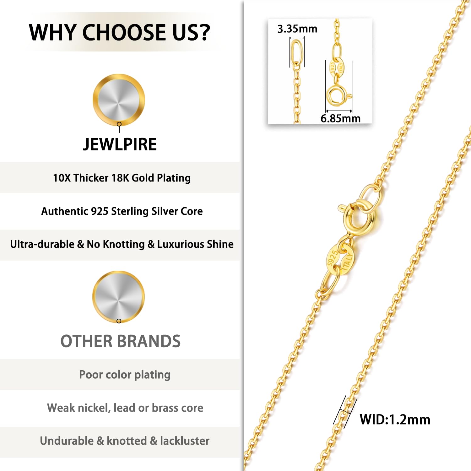 Jewlpire 18k Over Gold Chain Necklace for Women, 1.2mm Cable Chain Gold Chain for Women Sturdy & Shiny Women 's Chain Necklaces,