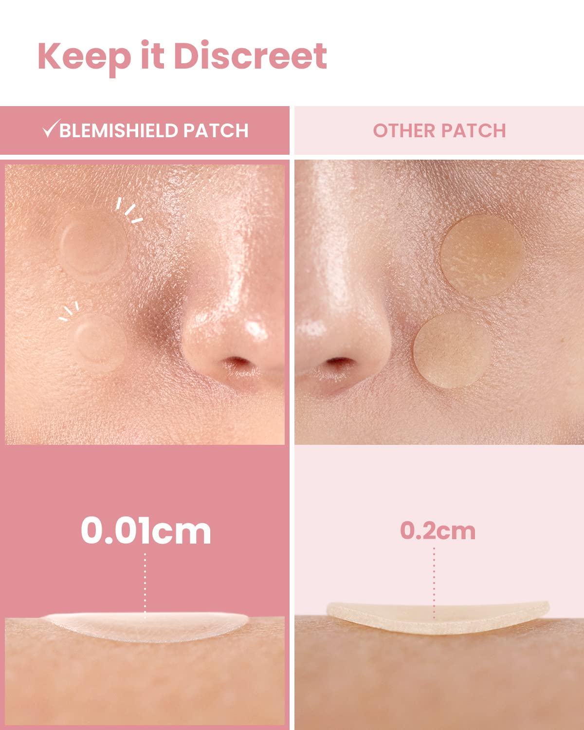 Glam Up Hydrocolloid Blemish Pimple Zit Patches - Invisible Ultra Thin Spot Cover Stickers For Face And Skin, Strong Water-Proof