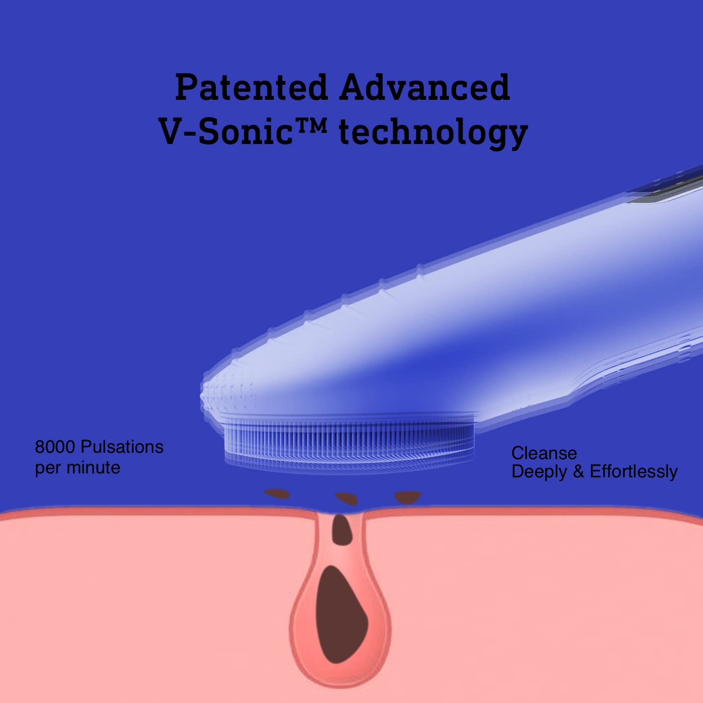 Sonic Facial Cleansing Brush, Waterproof Face Scrub Brush For Men & Women, Rechargeable Face Brushes For Cleansing And Exfoliati