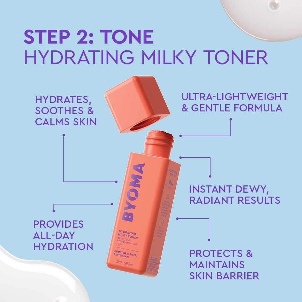 BYOMA Universal Skincare Heroes (5-Piece Kit) - Skincare Gift Set with Jelly Cleanser, Milky Toner, Hydrating Serum, Gel Cream &