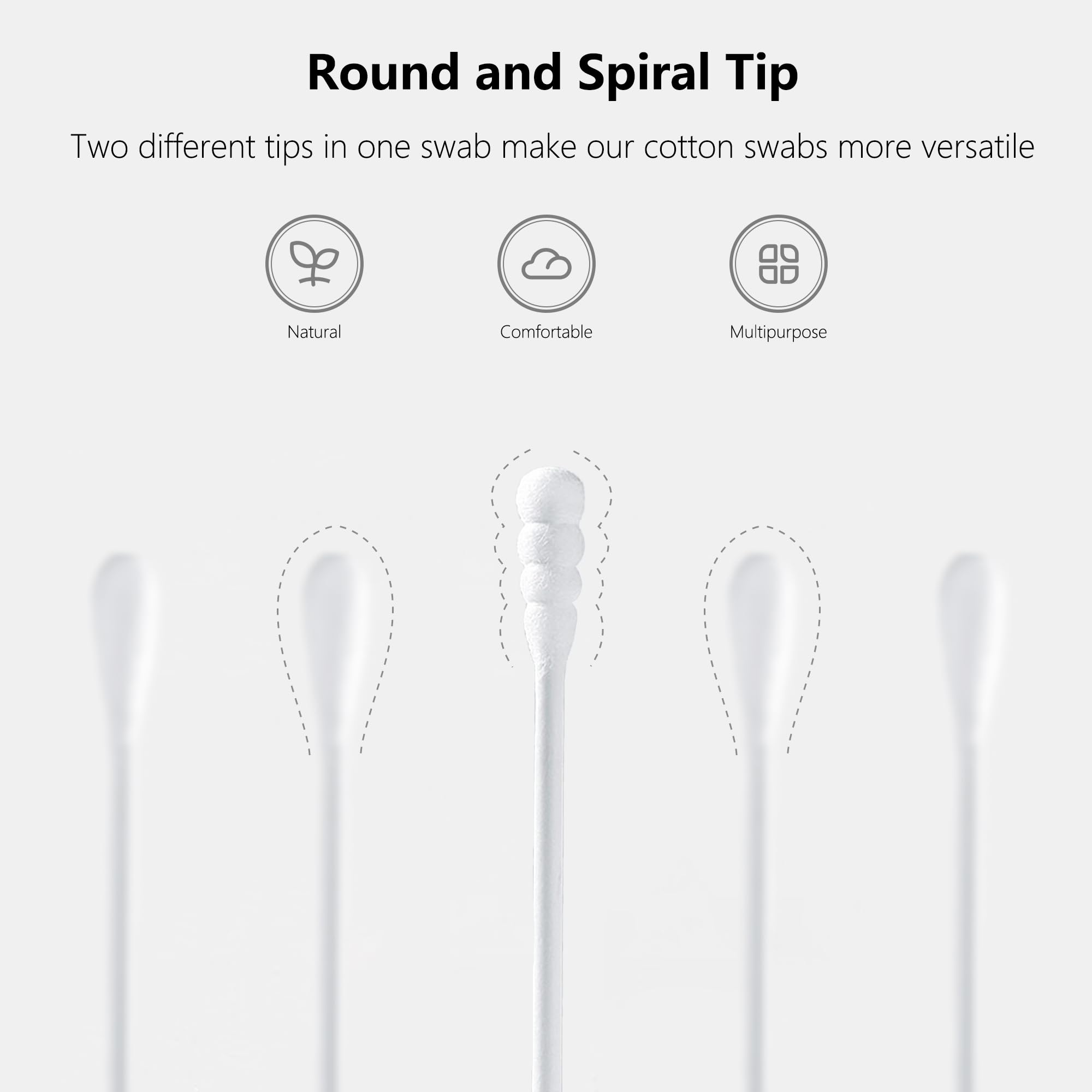 2000Pcs Tiny Cotton Buds, With Round & Spiral, Suitable For Baby Ear Nose Clean,Cosmetics,Personal Hygiene