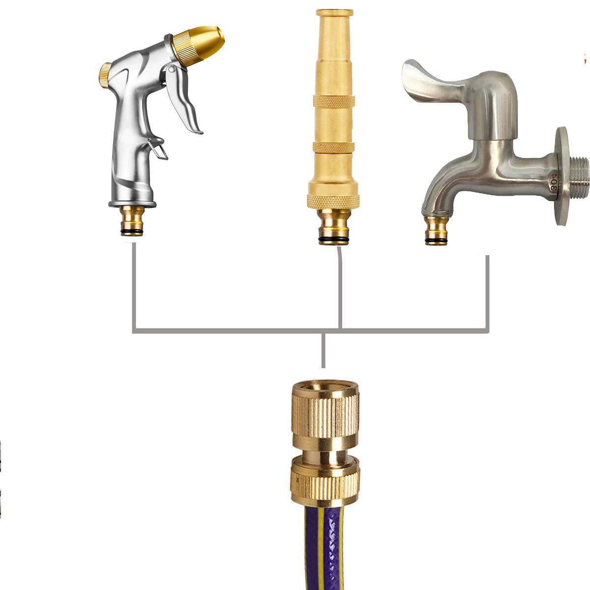 Shownew Garden Hose Quick Connectors, Solid Brass 34 Inch Ght Thread Easy Connect Fittings No-Leak Water Hose Male Female Value