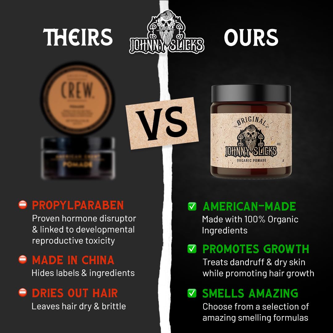 Johnny Slicks Original Oil Based Pomade - Organic Hair Pomade For Men With Low To Medium Hold - Promotes Healthy Hair Growth And