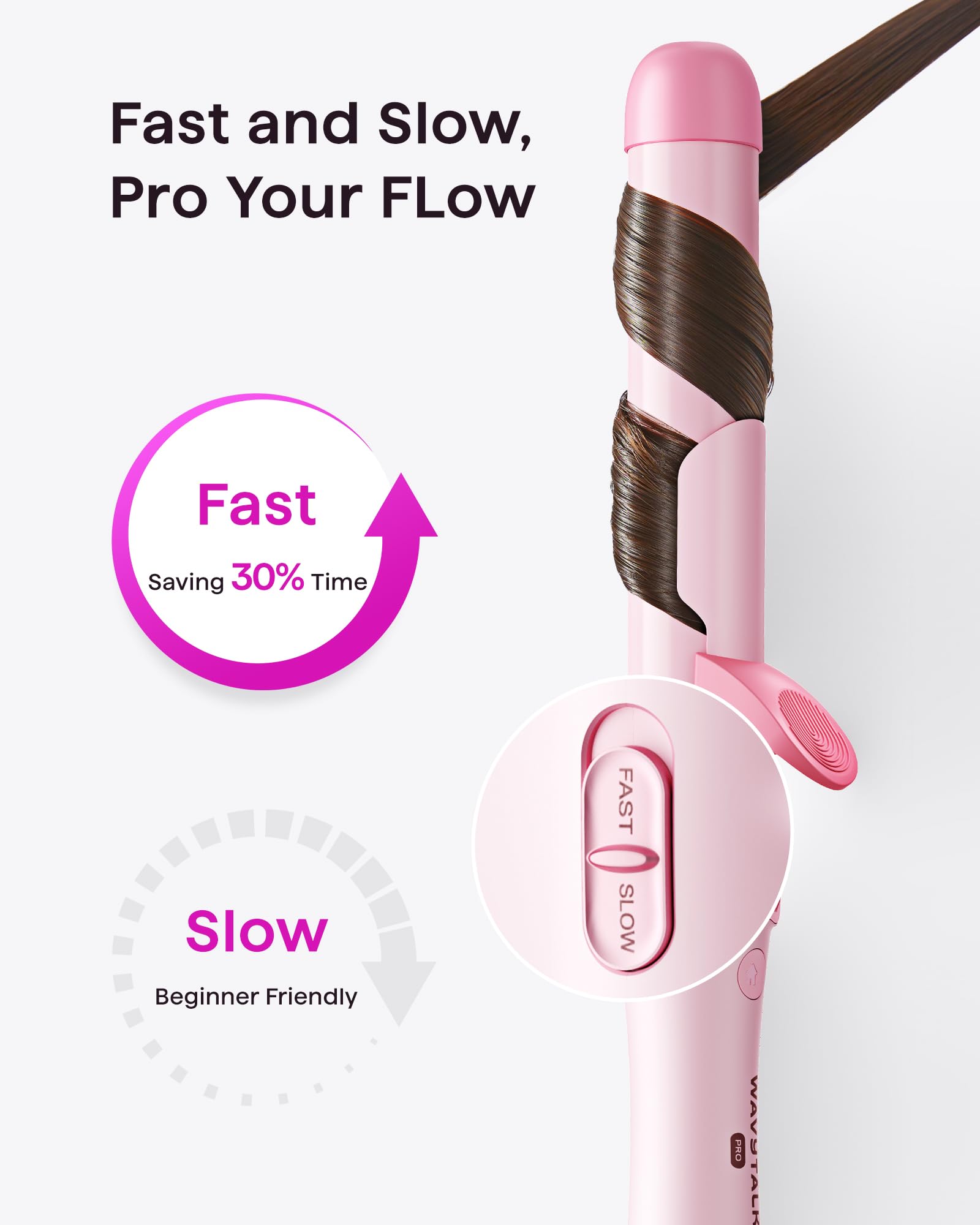 Wavytalk Pro Rotating Curling Iron Set, Automatic Curling Iron Set With 3 Interchangeable Barrel(0.5''-1''-1.25   ), Adjustable