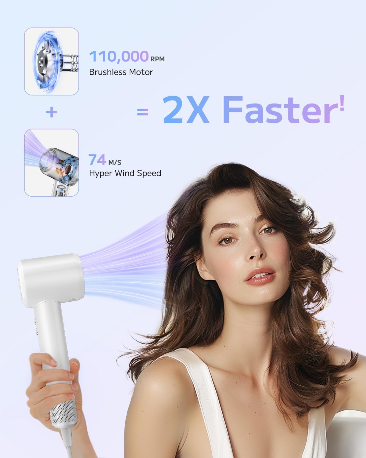 Pluzz Hair Dryers For Women, High-Speed Blow Dryer For Fast Drying 110,000Rpm Brushless Motor, Small Portable Professional Ionic