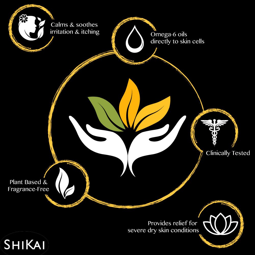 Shikai - Cucumber Melon Hand & Body Lotion, Plant-Based, Perfect For Daily Use, Rich In Botanicals, Softens & Hydrates Skin, Mil
