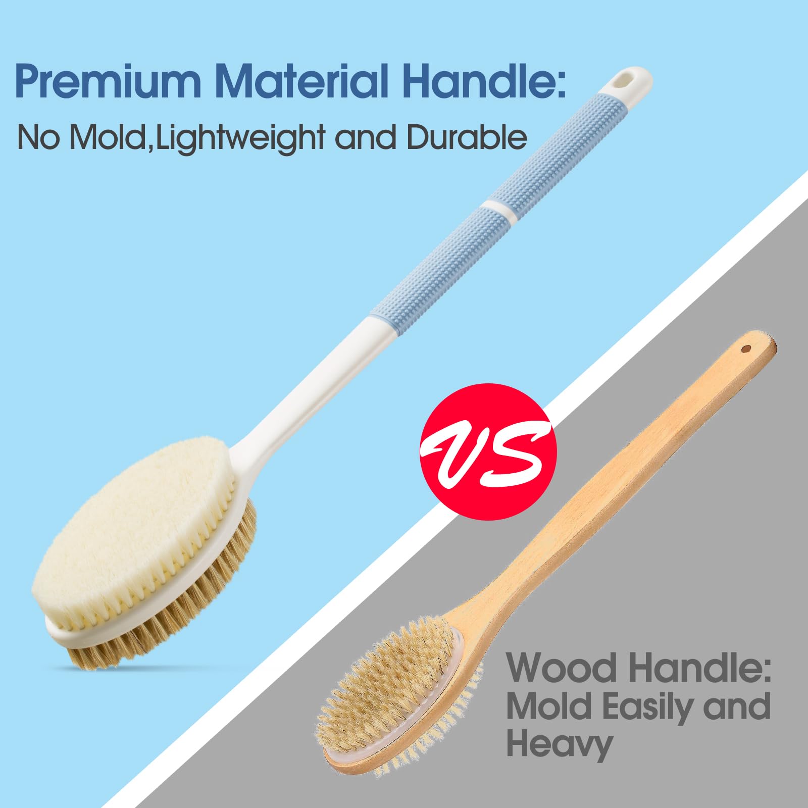 Back Scrubber Anti Slip For Shower,Back Brush Long Handle With Stiff And Soft Bristles,Body Exfoliator For Bath Or Dry Brush(Blu