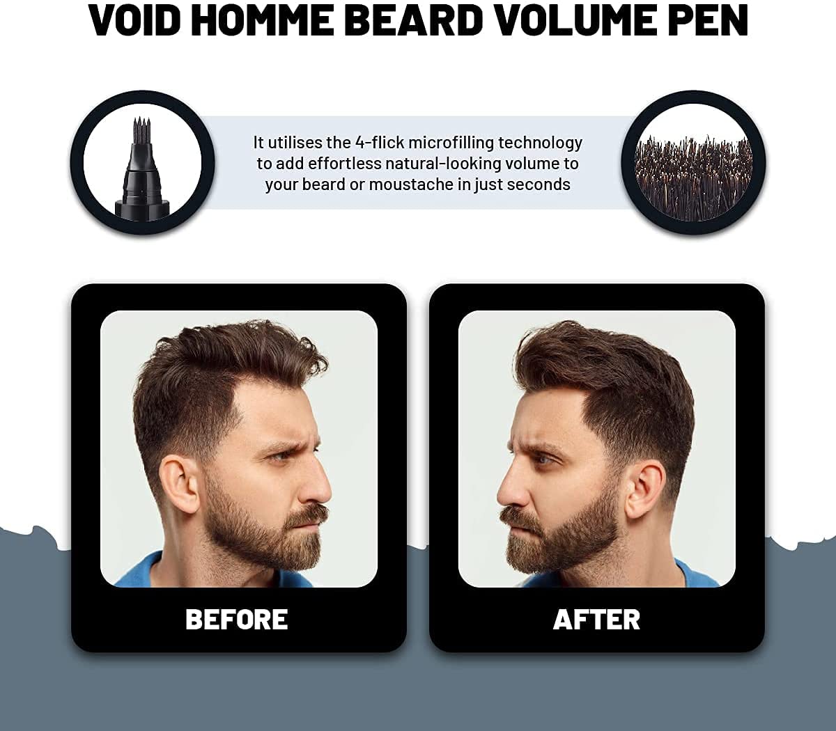 Void Homme Beard Filler And Shaping Kit For Men (Black): Waterproof Pencil, Marker, And Liner For Natural-Looking Beard Filling