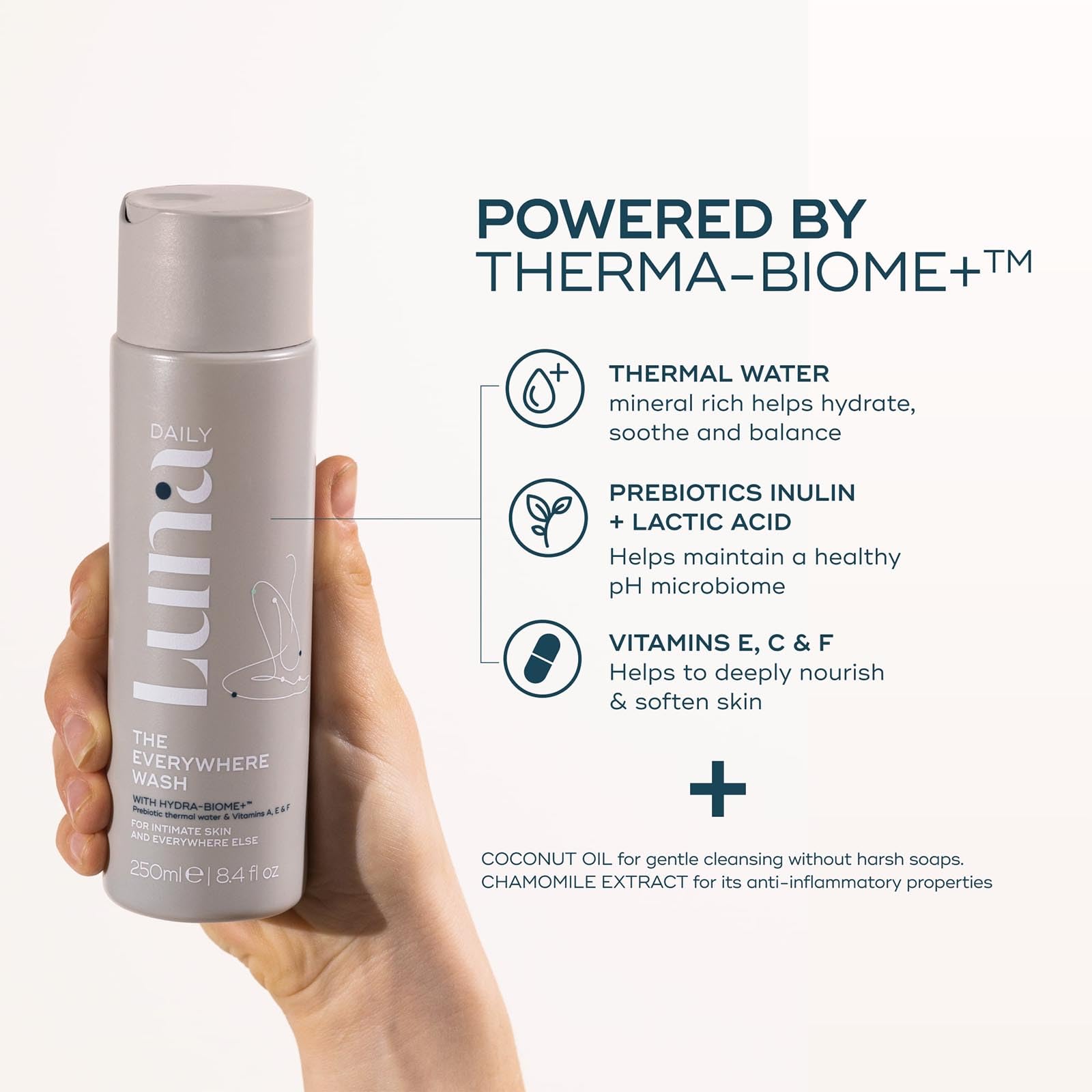 Luna Daily The Everywhere Wash 250Ml | Original Foaming Body Wash | Hydrating Shower Gel With Vitamin C | Natural Ingredients