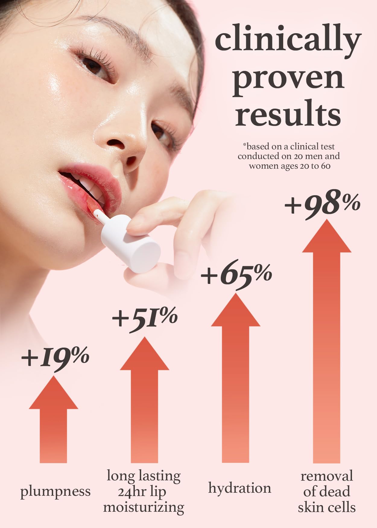 Nooni Korean Lip Oil - Appleginseng | Lip Stain, Gift, Long-Lasting, Moisturizing, Plumping, Revitalizing For Dry Lips, Waterpro