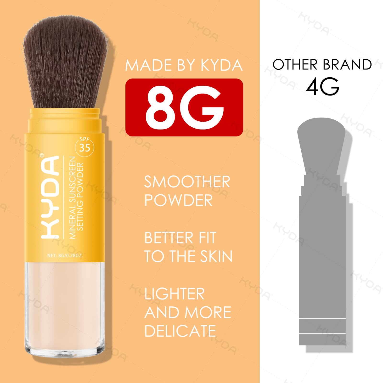 Kyda 2 Pcs Mineral Sunscreen Setting Powder, Spf 35, Translucent, Mineral Brush Powder, Oil Control Natural Matte Finish, Lastin