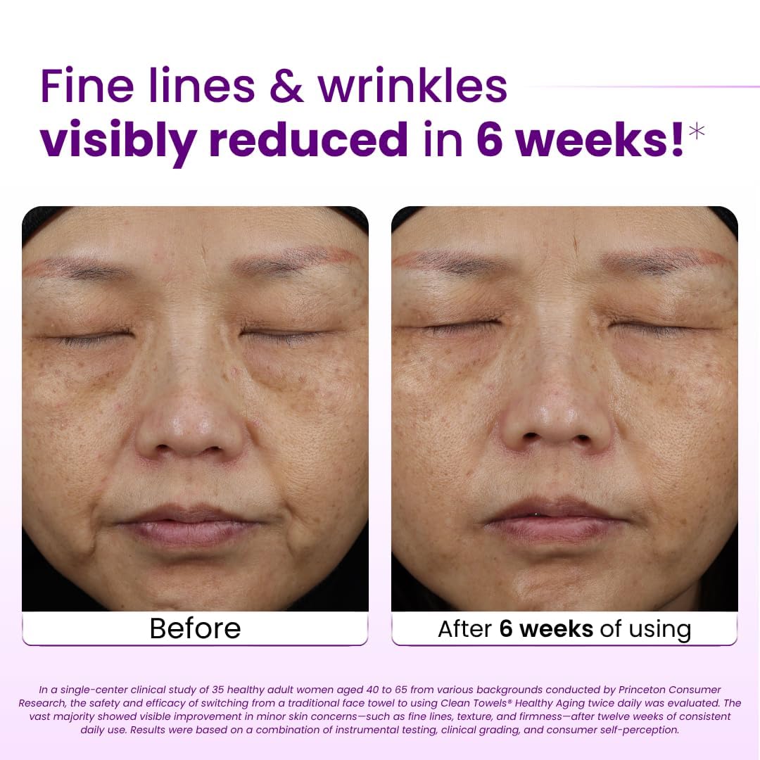 Clean Skin Club Clean Towels XL Healthy Aging, Smooths Fine Lines Wrinkles & Texture In 6 Weeks, Treated for Extra Softness, Dis
