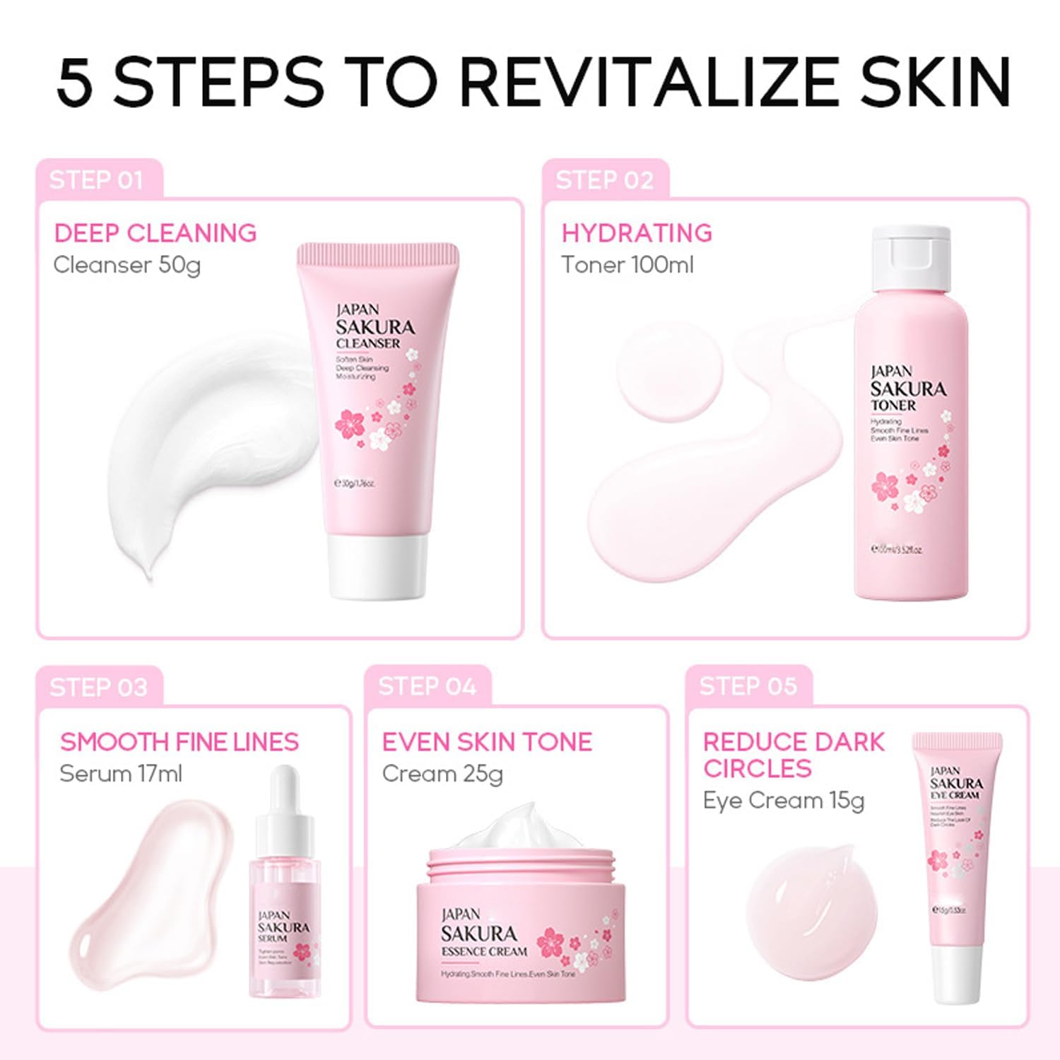Skin Care Sets for Teenage Girls JAPAN SAKURA Women Beauty Gift Sets Skincare Kit with Cleanser, Toner, Serum, Eye Cream, Face C