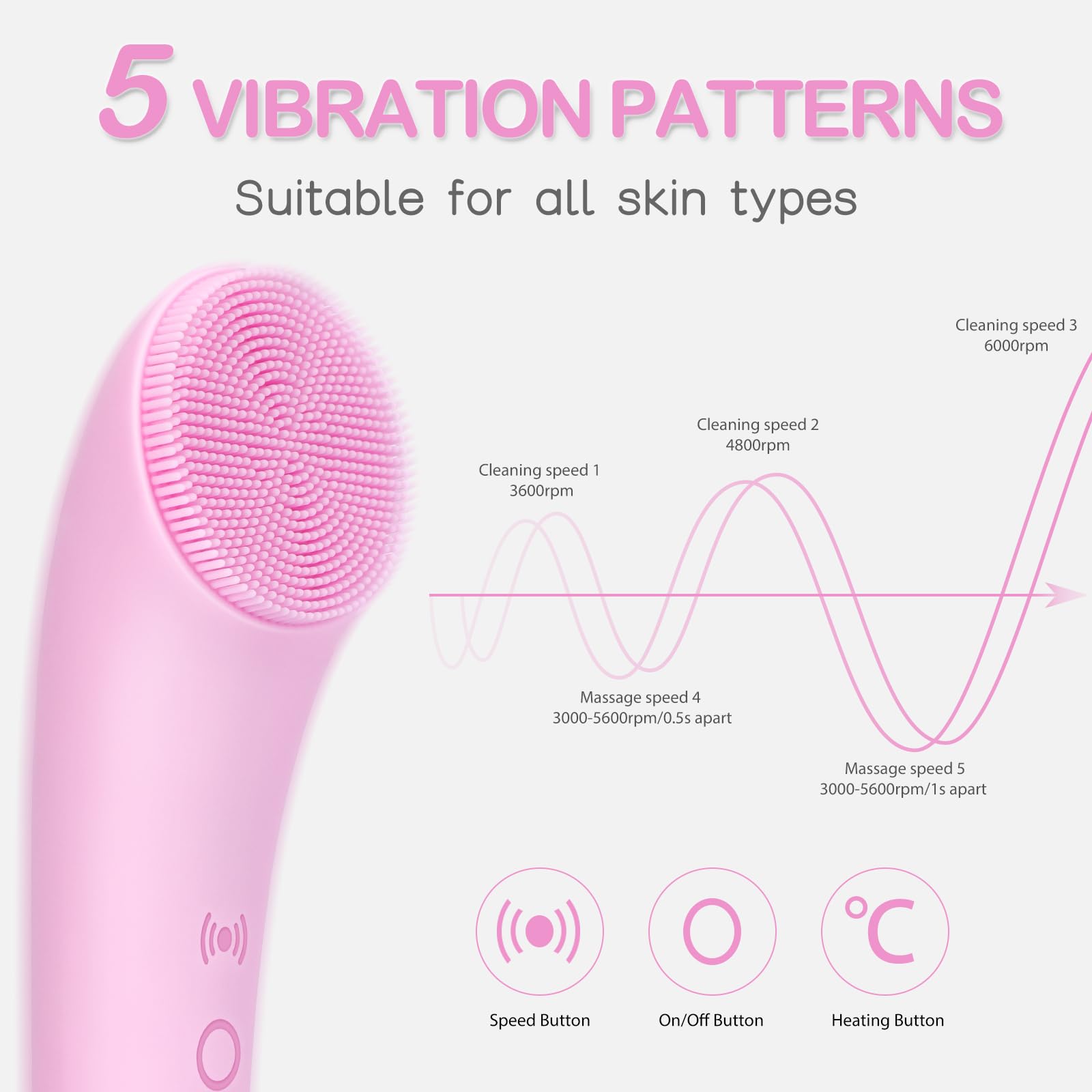Pritech Silicone Face Scrubber, Rechargeable Facial Cleansing Brush With Heat Massage End, Vibrating Exfoliating Face Scrubber F