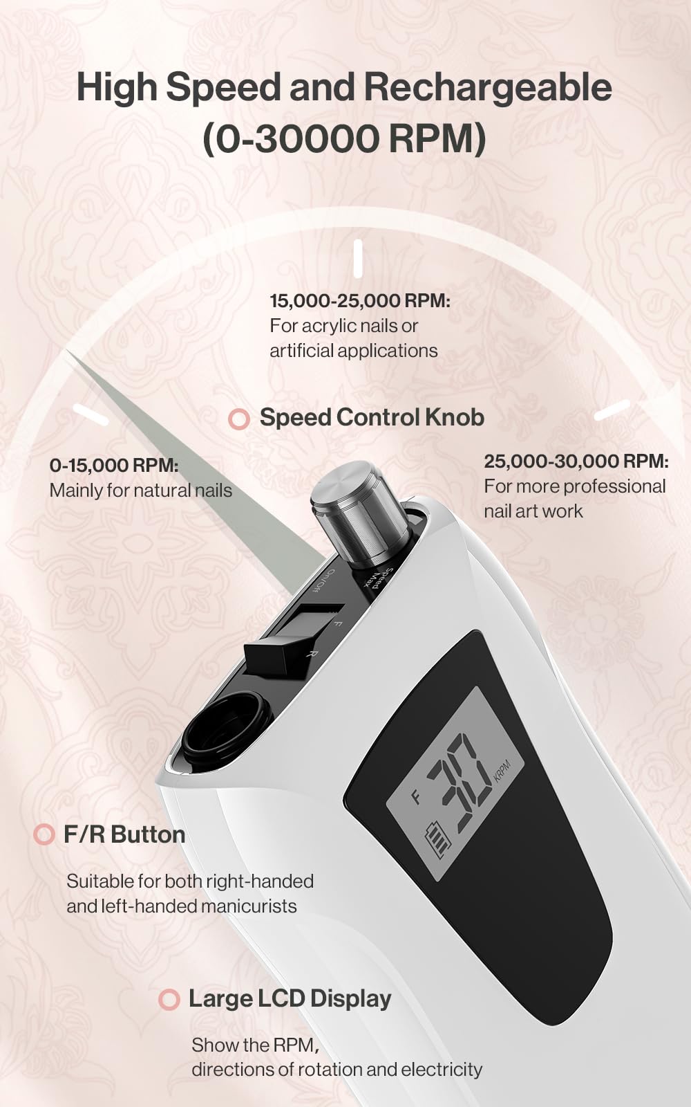 Melodysusie Professional Nail Drill 30000Rpm, Sc320D Rechargeable Electric Nail Drill Machine, Cordless Nail E File For Acrylic