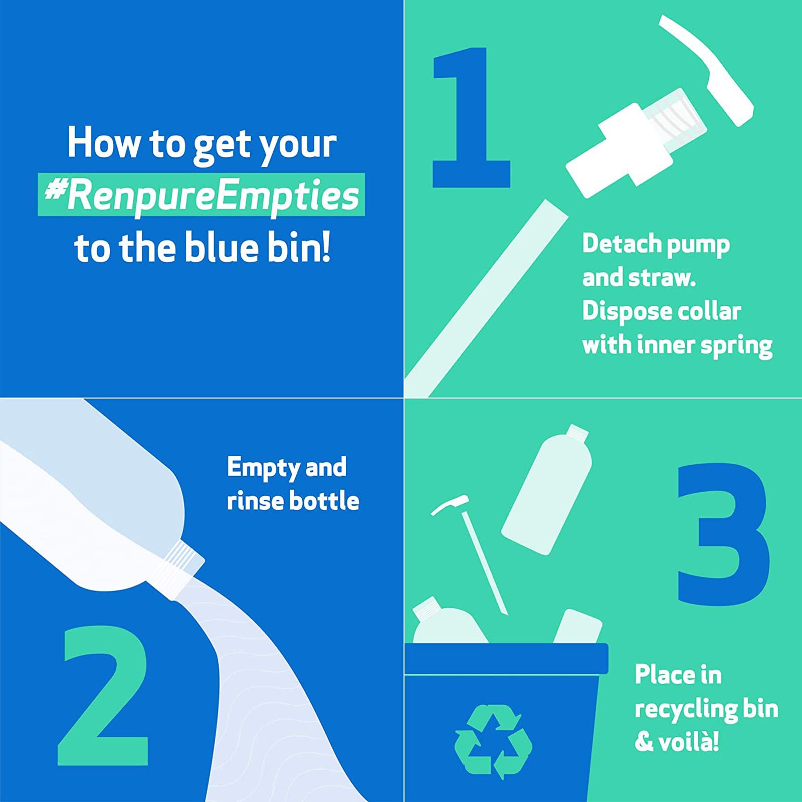 Renpure Original Tea Tree Essential Oil & Peppermint Moisturizing Body Wash With Pump - For Dry Sensitive Skin & Decongest Pores