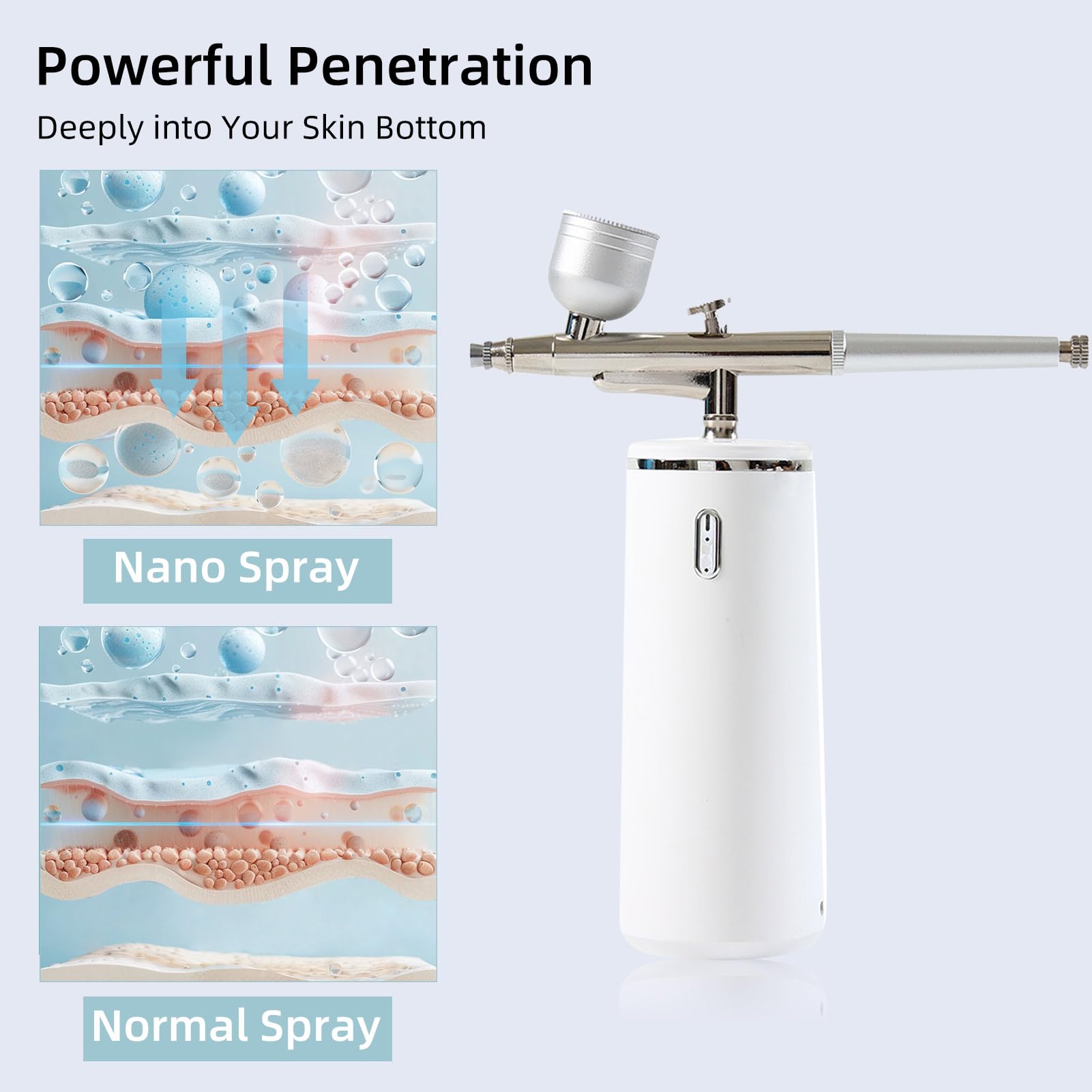 Microtree Nano Facial Steamer - Rechargeable & Portable High Pressure Face Oxygen Sprayer Machine, 0.3Mm Nozzle Micro Mist Skin